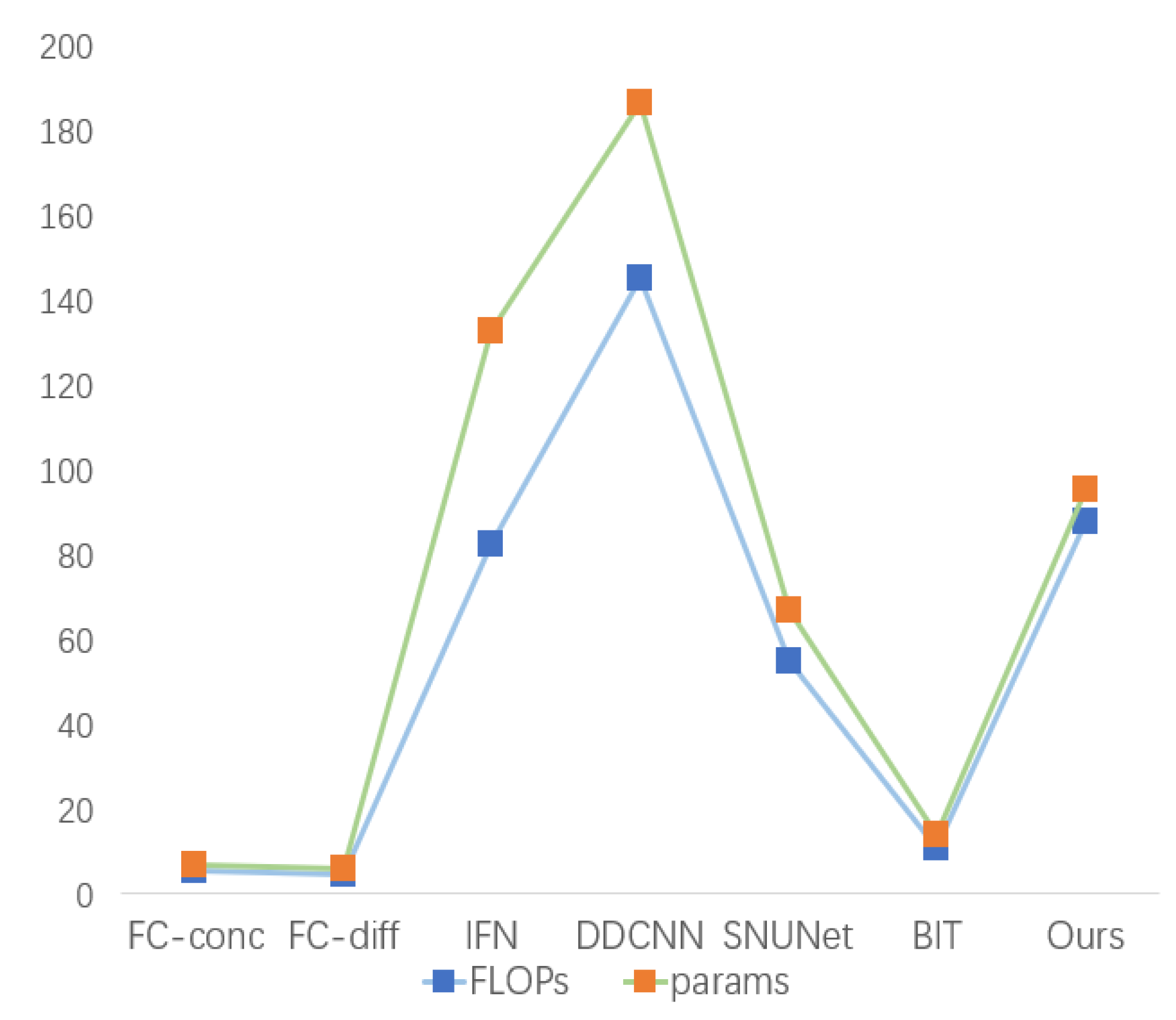 Remotesensing 15 01682 g010 Remotesensing 15 01682 g010