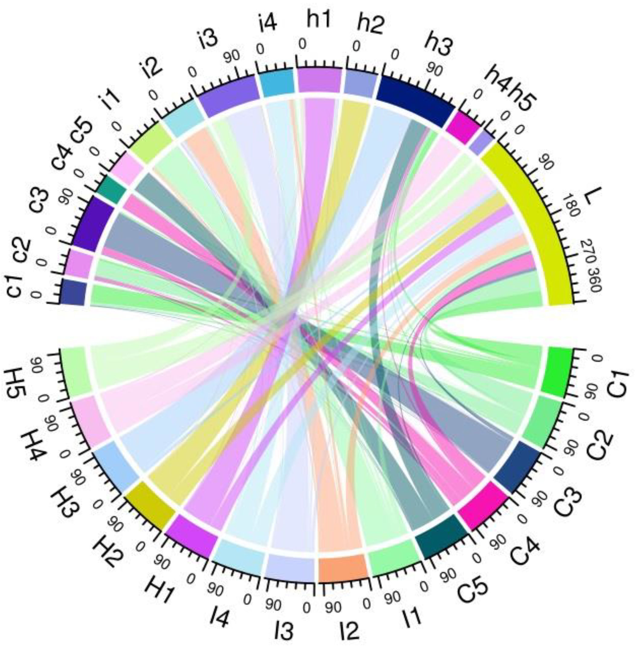 Remotesensing 15 01683 g004 Remotesensing 15 01683 g004