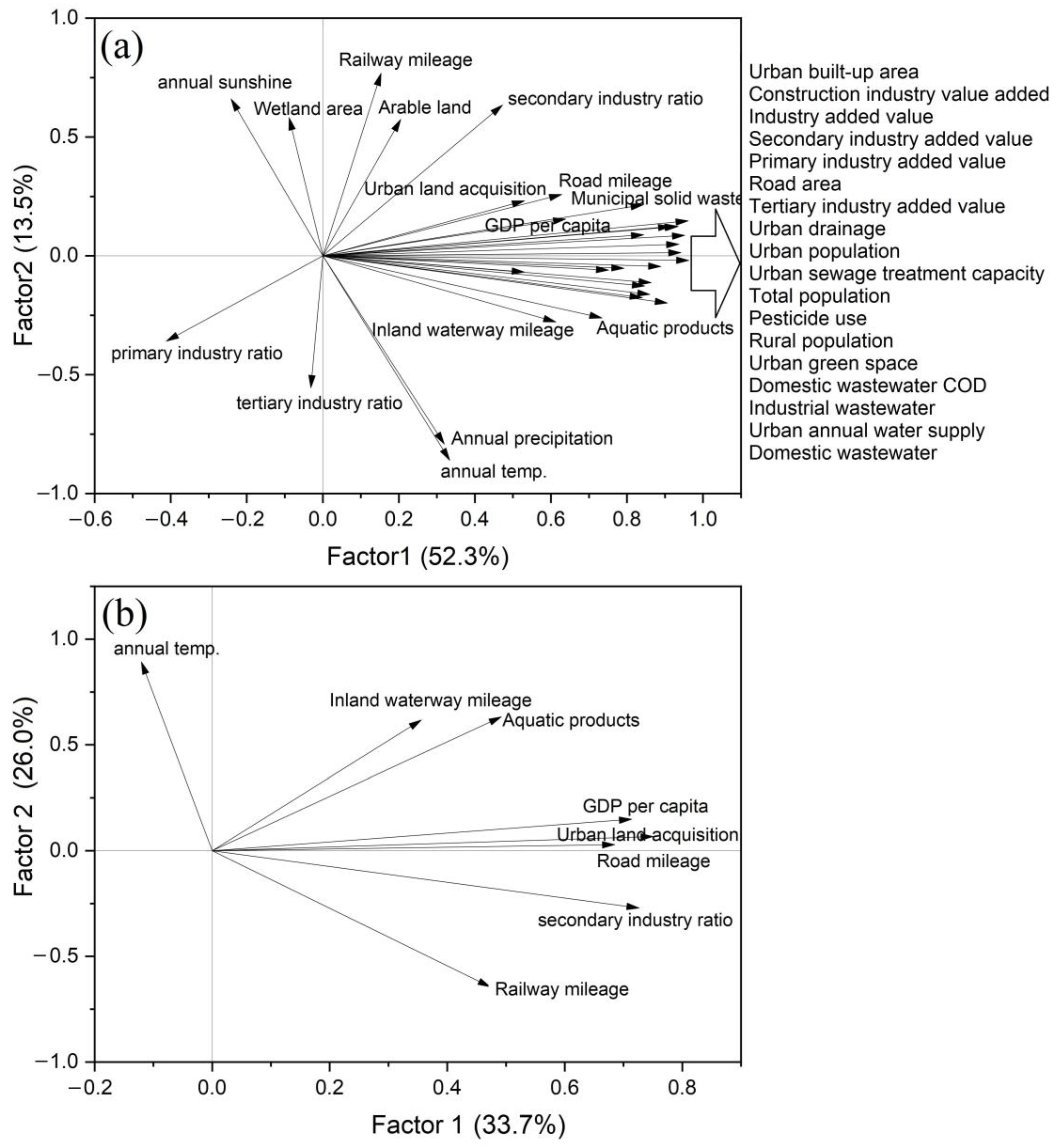 Remotesensing 15 01683 g005 Remotesensing 15 01683 g005