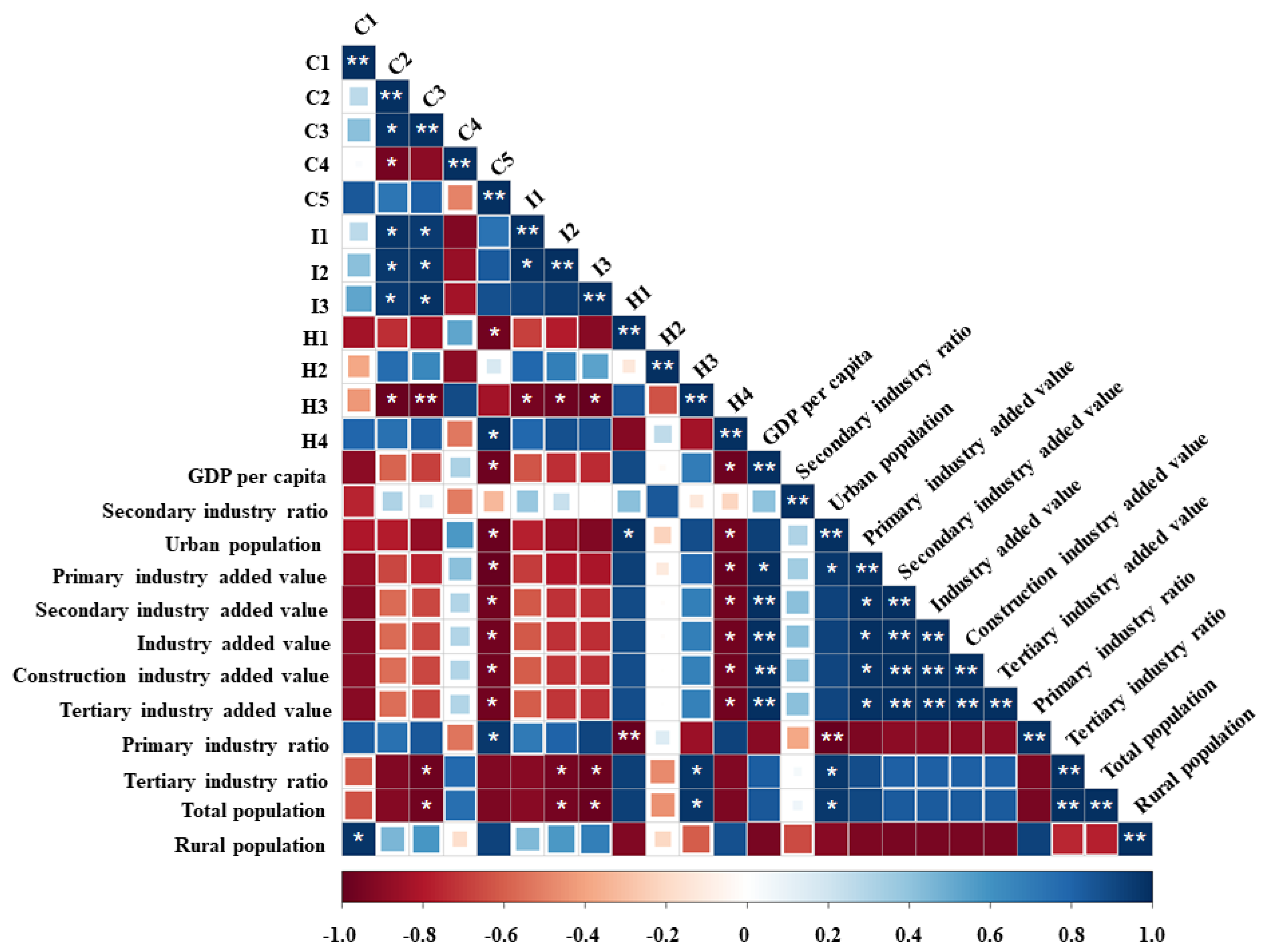 Remotesensing 15 01683 g006 Remotesensing 15 01683 g006