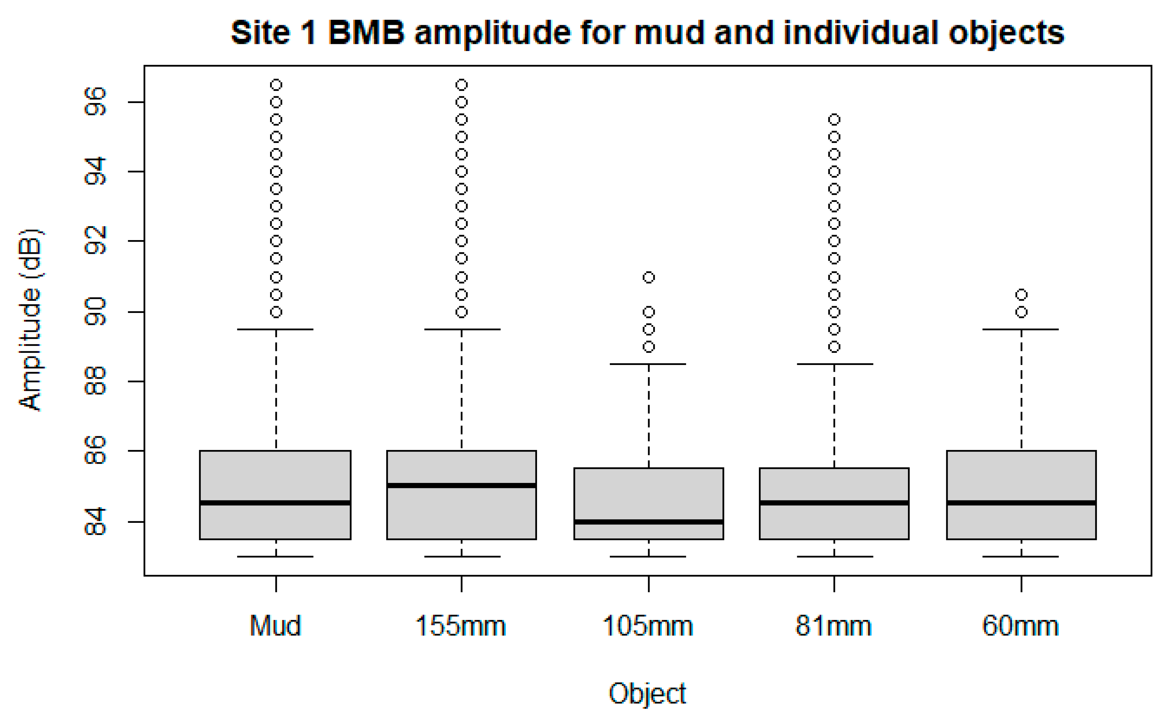 Remotesensing 15 01685 g005
