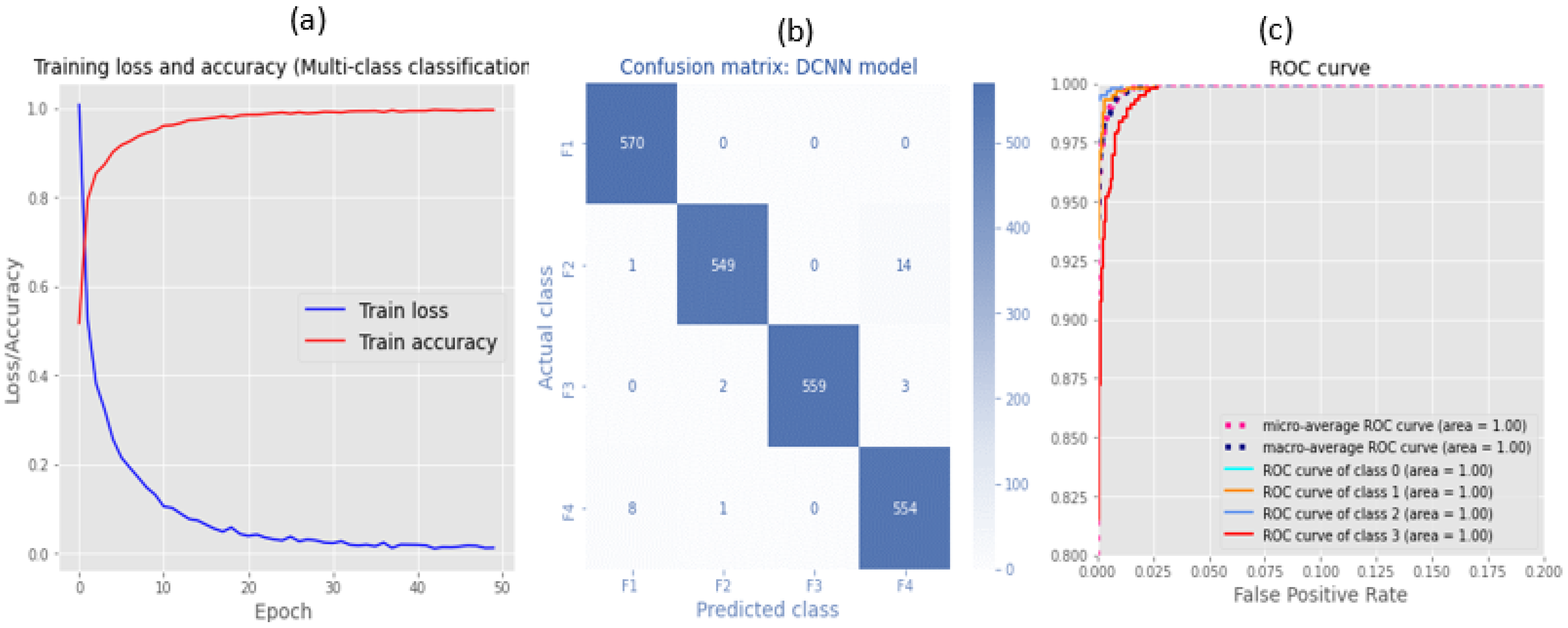 Remotesensing 15 01686 g015 Remotesensing 15 01686 g015