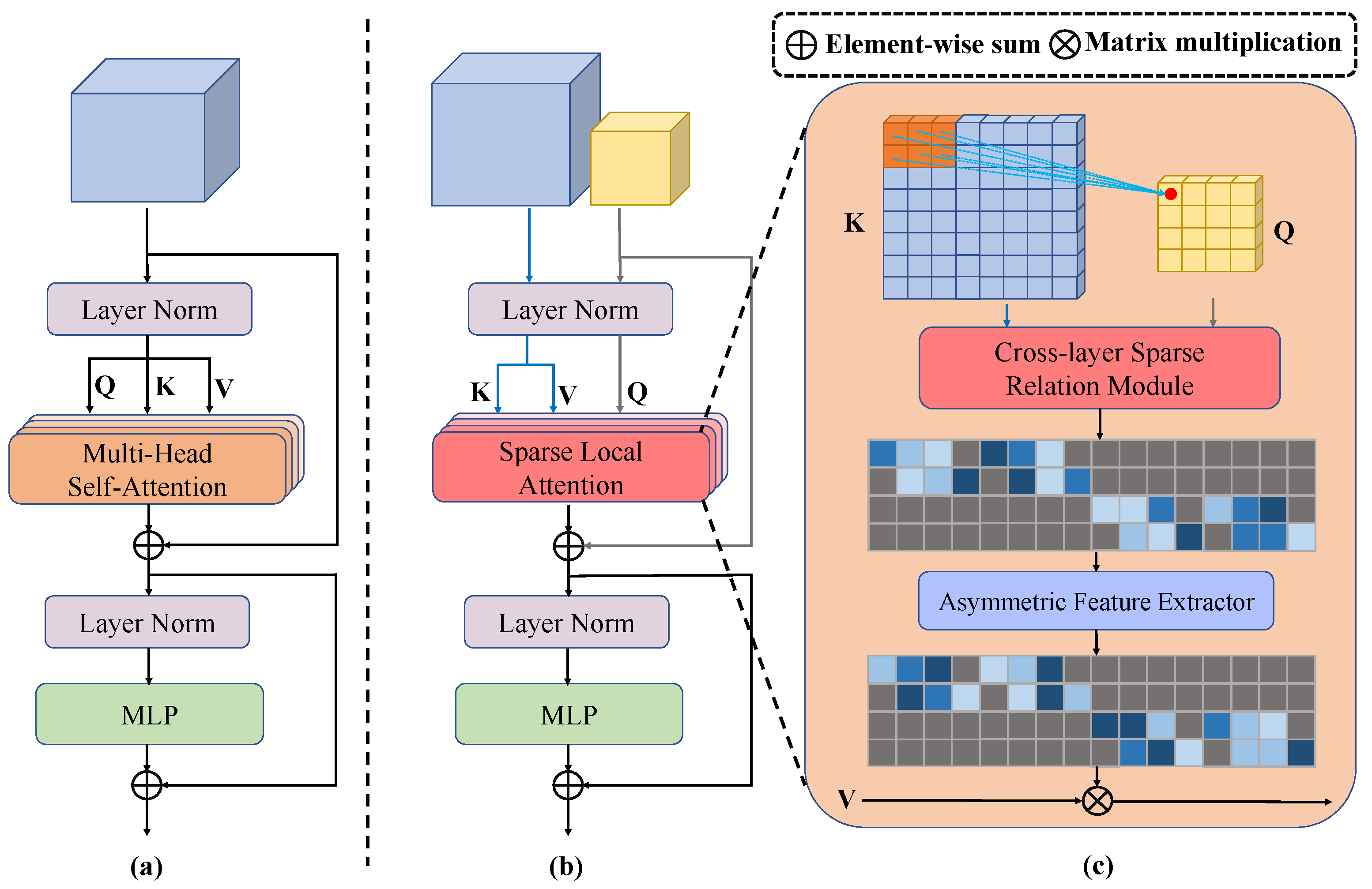Remotesensing 15 01687 g007