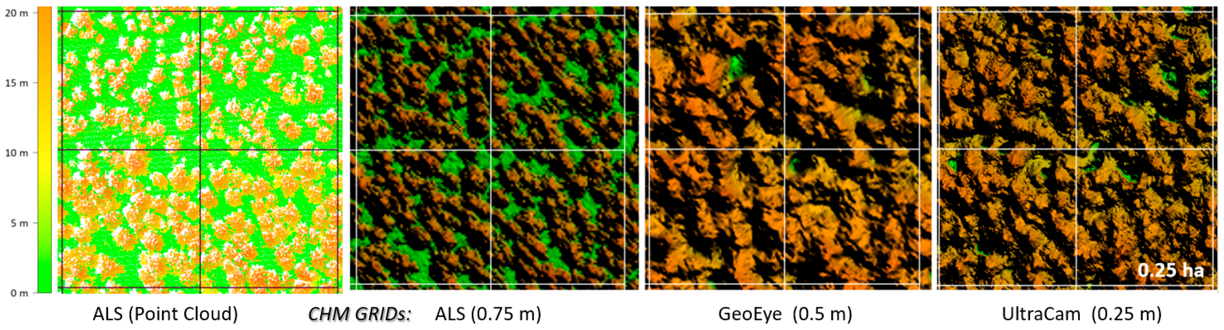 Remotesensing 15 01688 g004