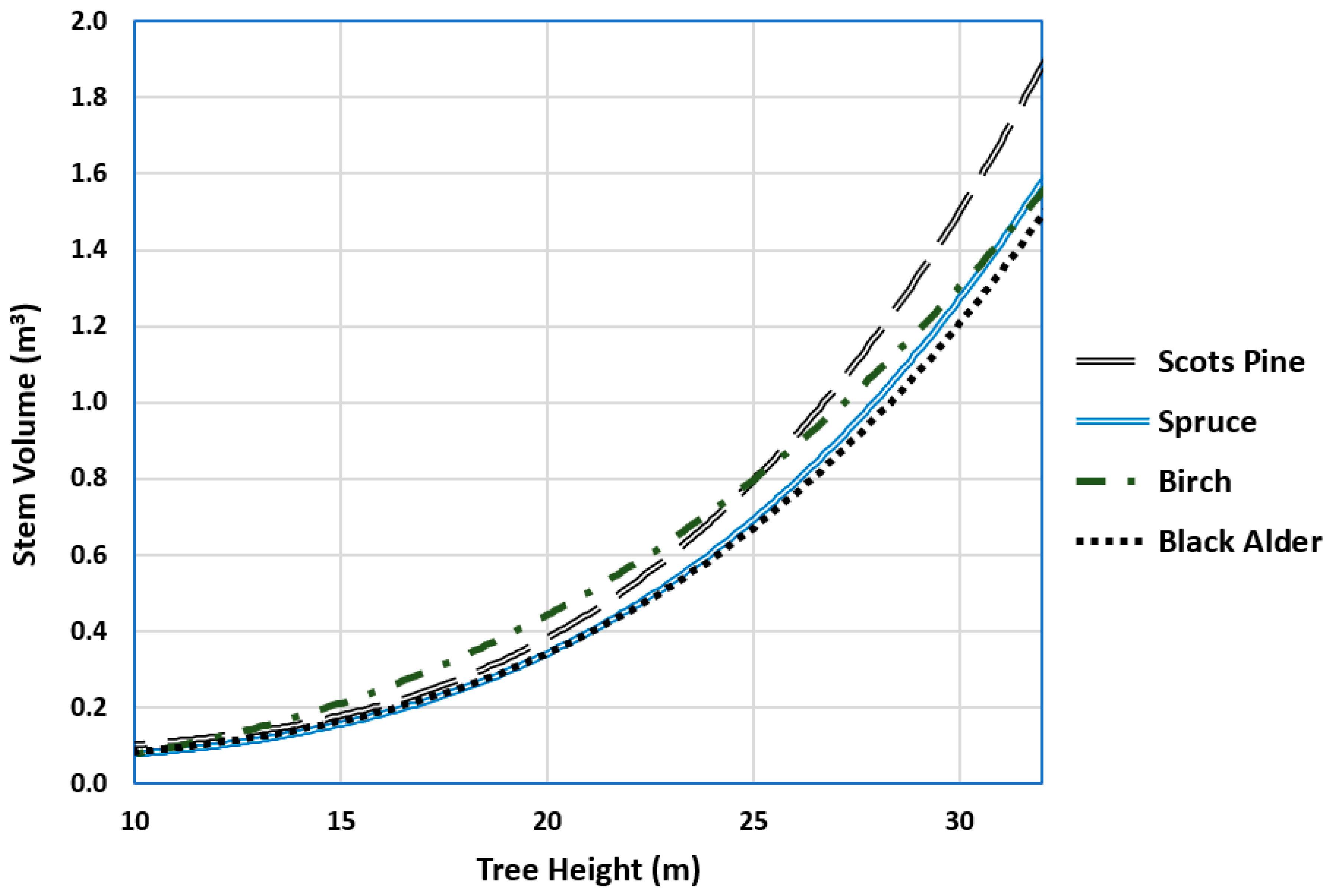 Remotesensing 15 01688 g0a1
