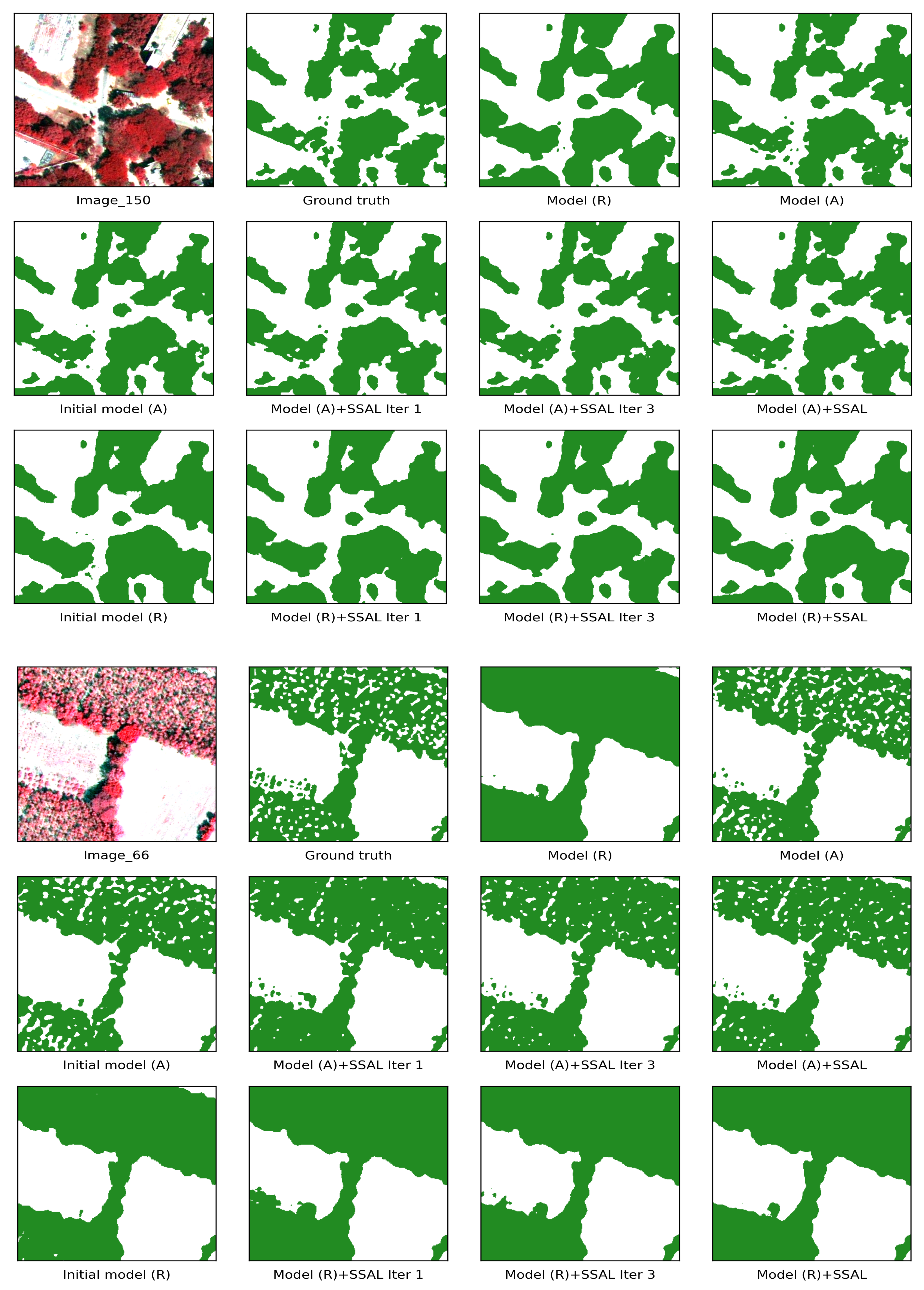 Remotesensing 15 01691 g006