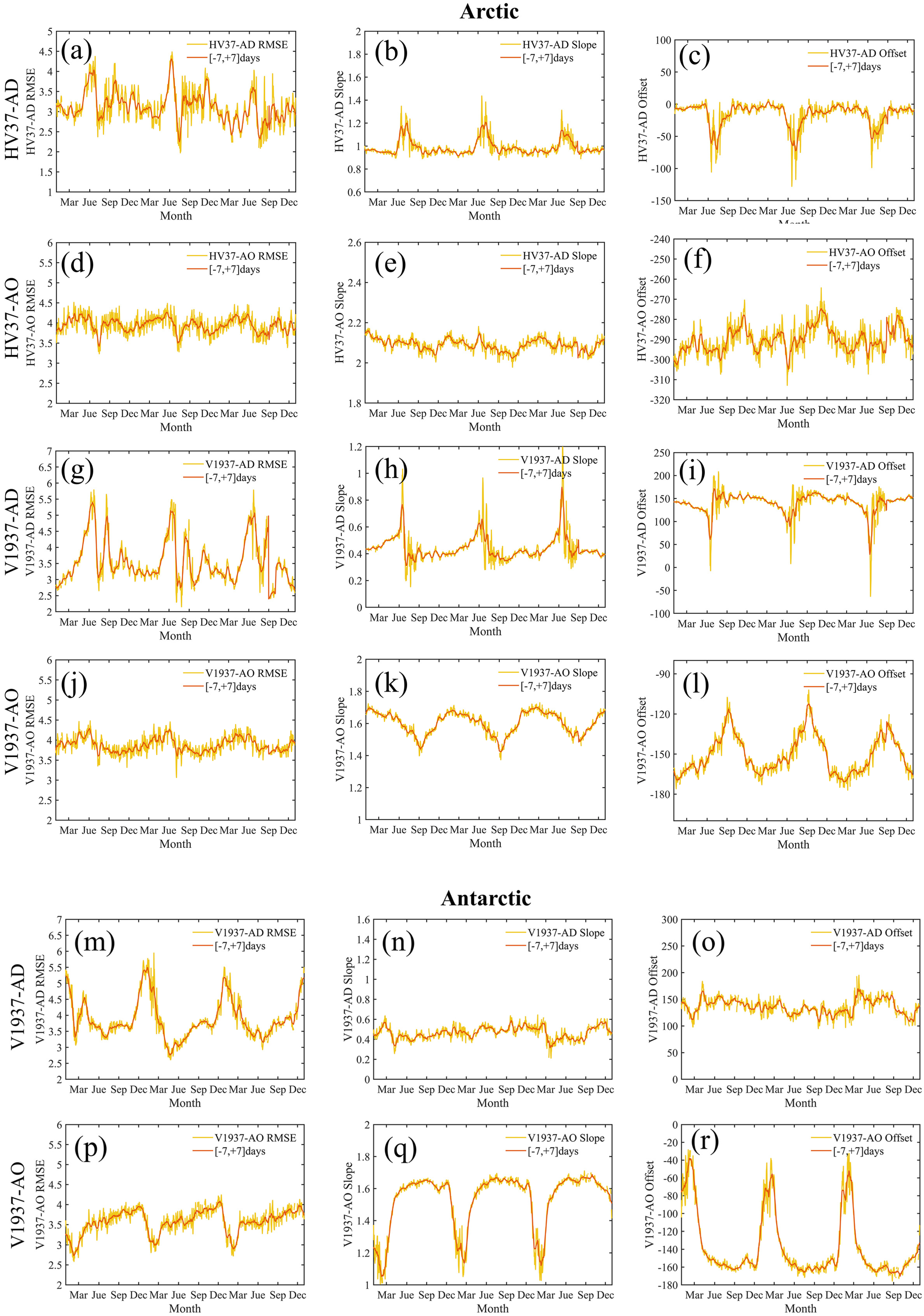 Remotesensing 15 01692 g006 Remotesensing 15 01692 g006