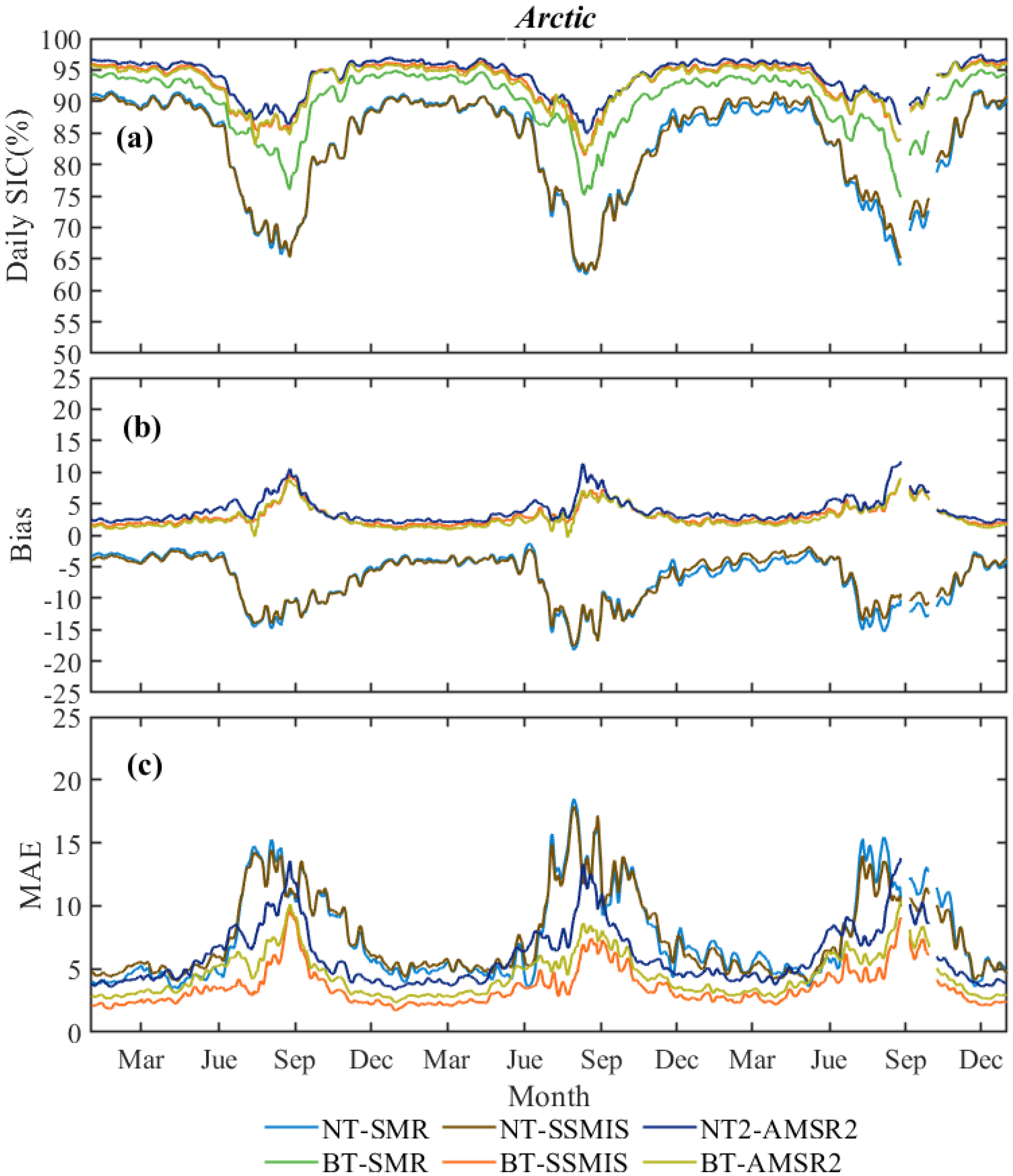 Remotesensing 15 01692 g007 Remotesensing 15 01692 g007
