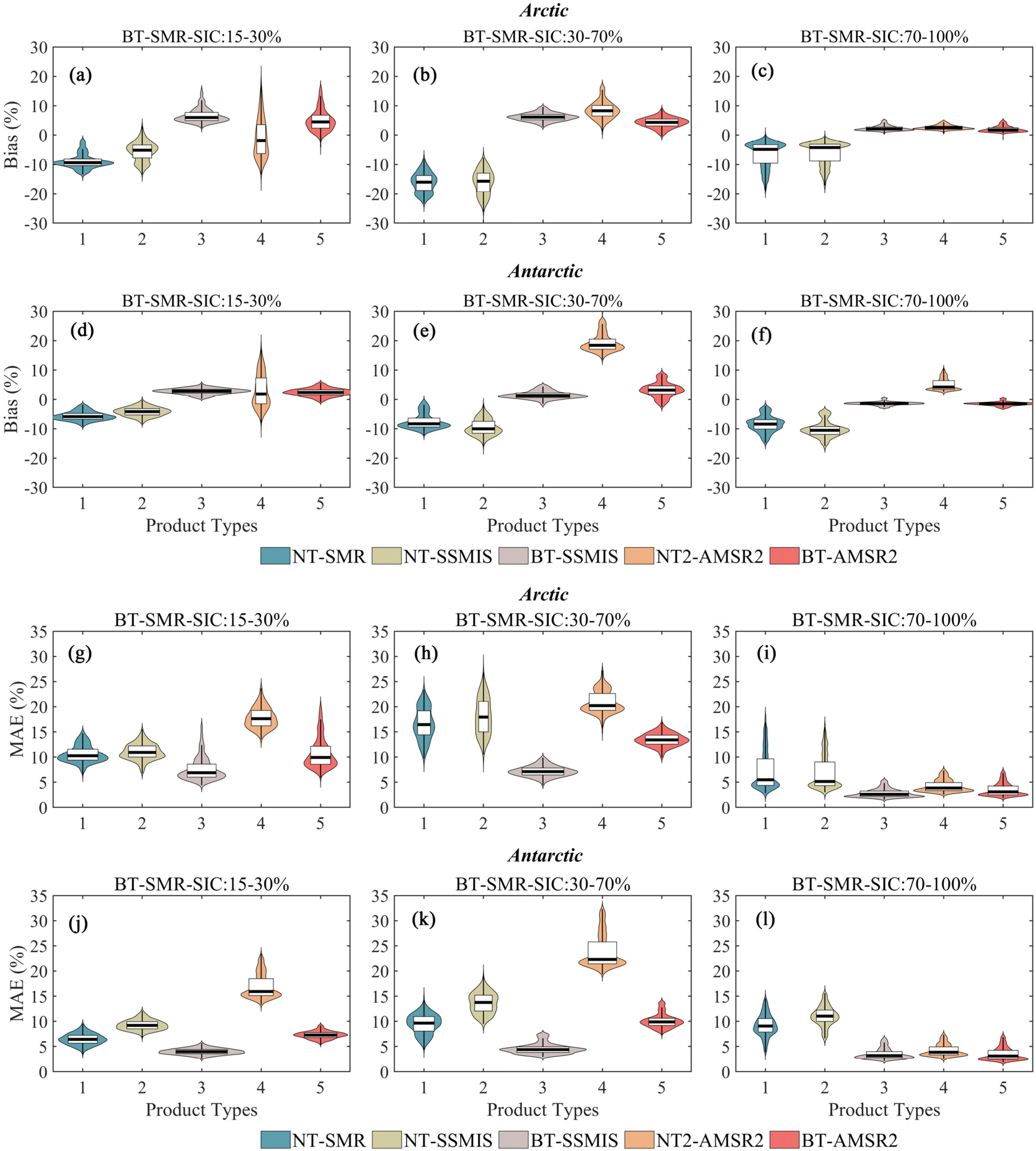 Remotesensing 15 01692 g011 Remotesensing 15 01692 g011
