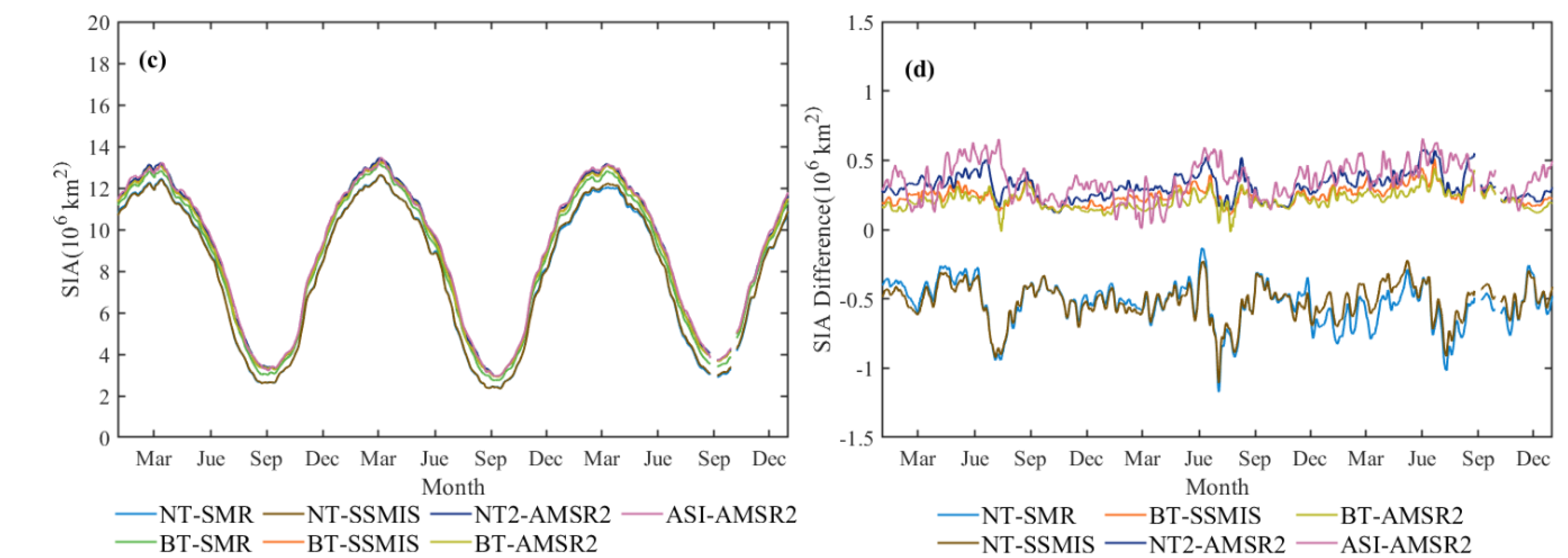 Remotesensing 15 01692 g015b Remotesensing 15 01692 g015b