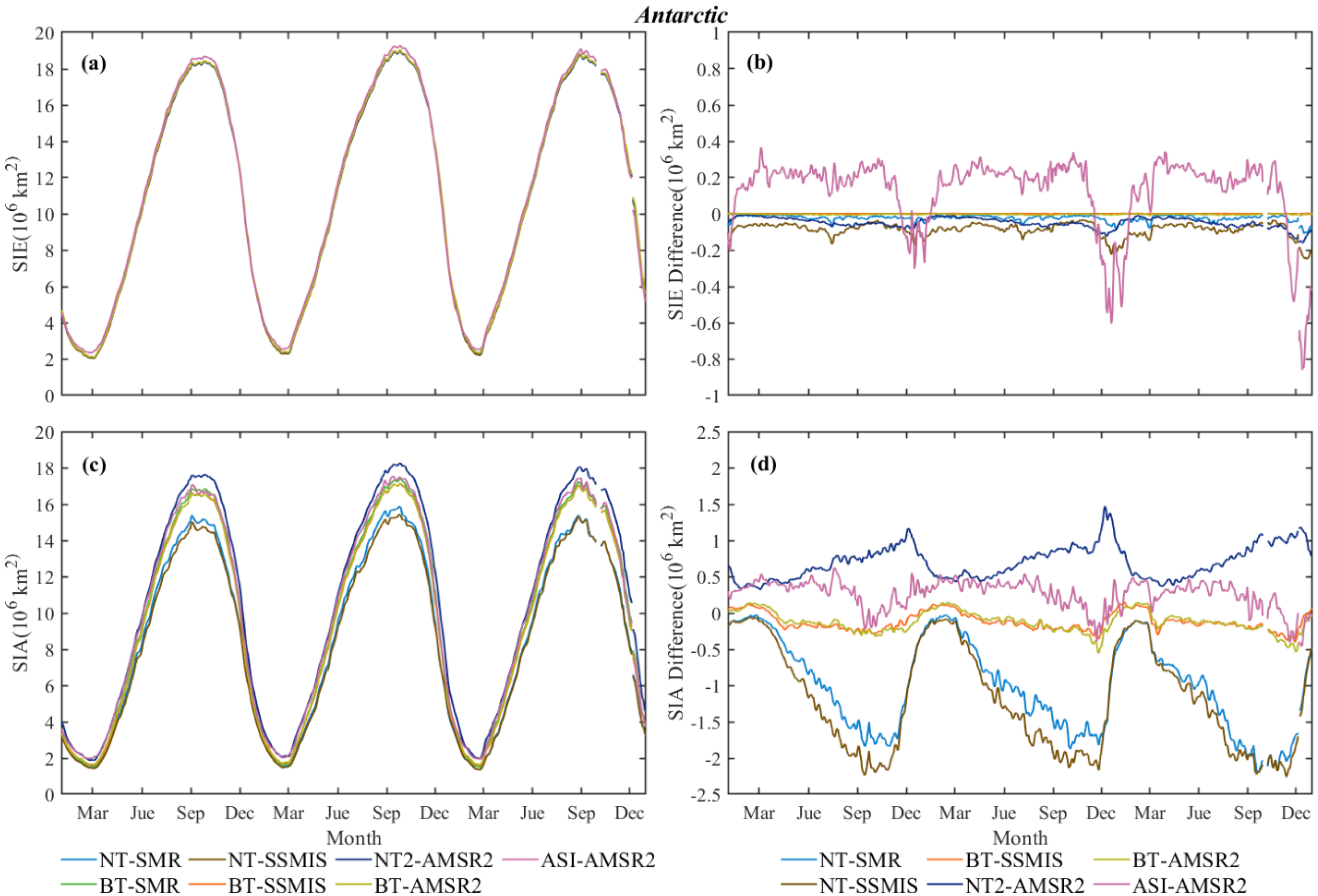 Remotesensing 15 01692 g016 Remotesensing 15 01692 g016