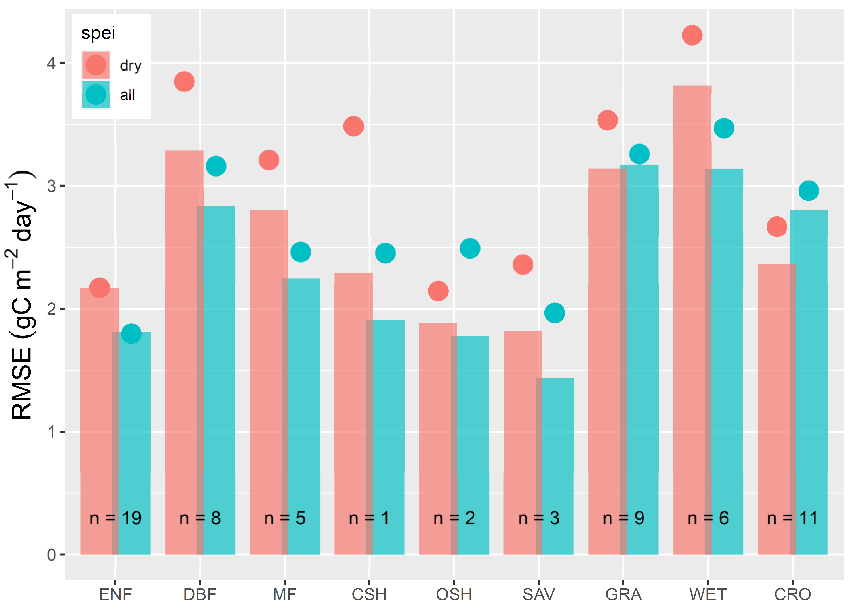 Remotesensing 15 01693 g003 Remotesensing 15 01693 g003