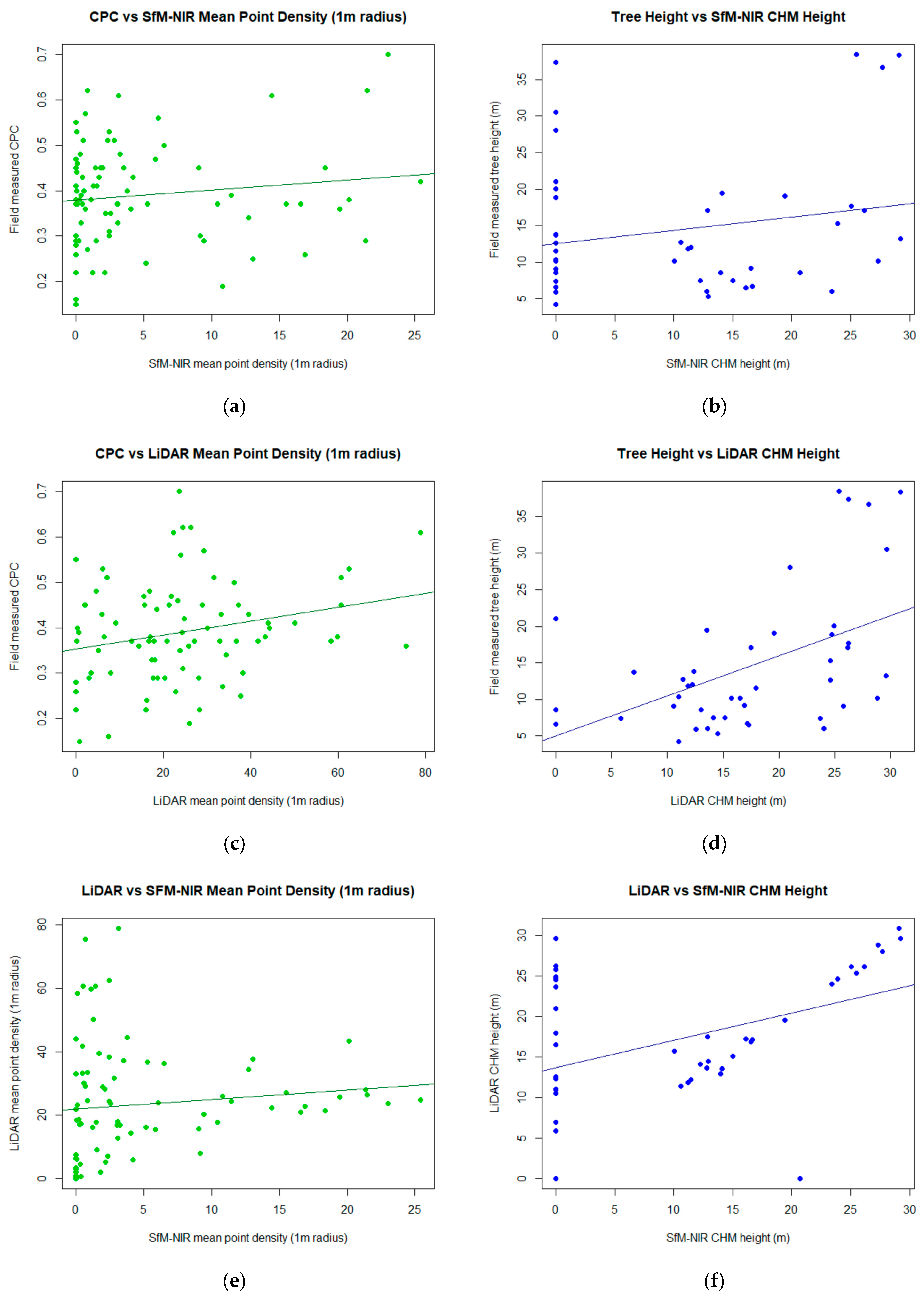 Remotesensing 15 01694 g012 Remotesensing 15 01694 g012