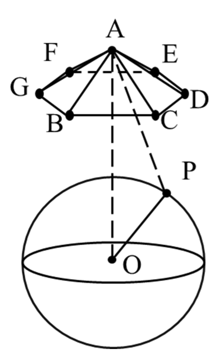 Remotesensing 15 01695 g009 550