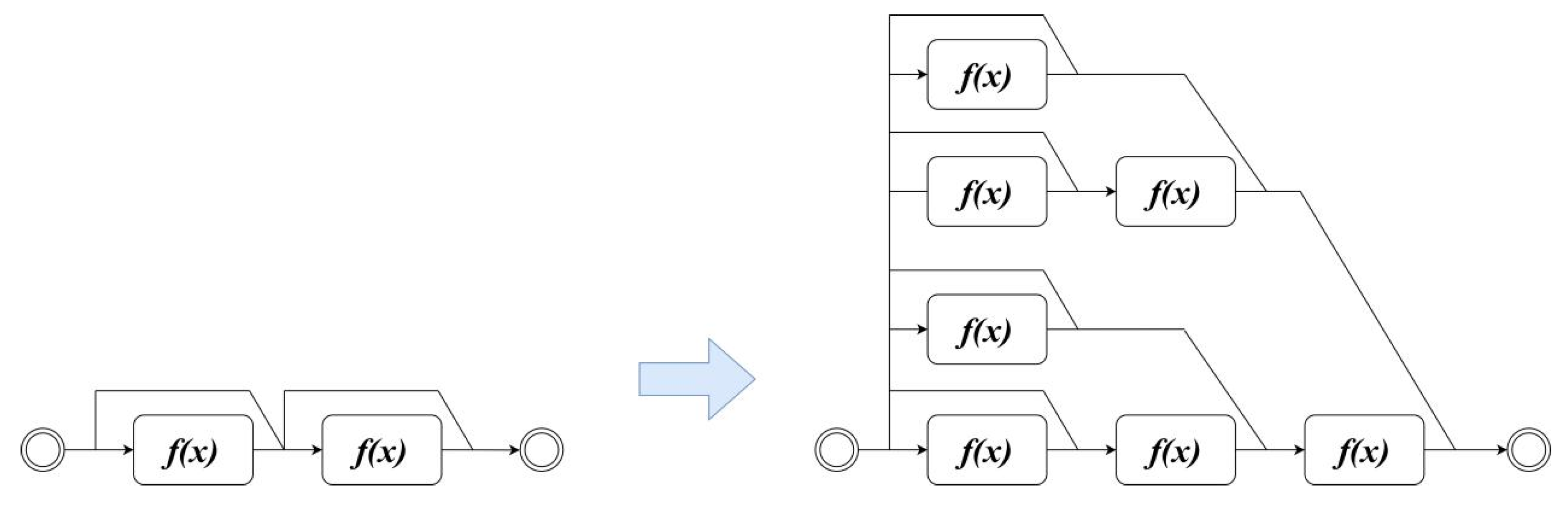 Remotesensing 15 01696 g003