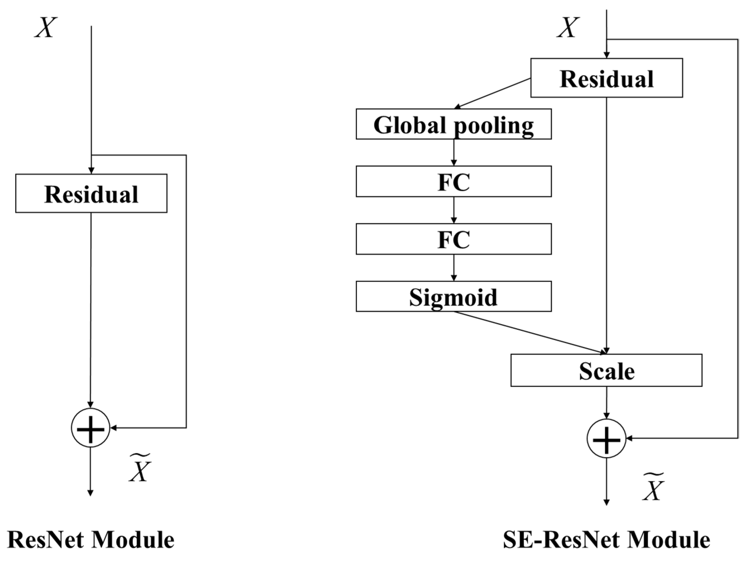 Remotesensing 15 01696 g006