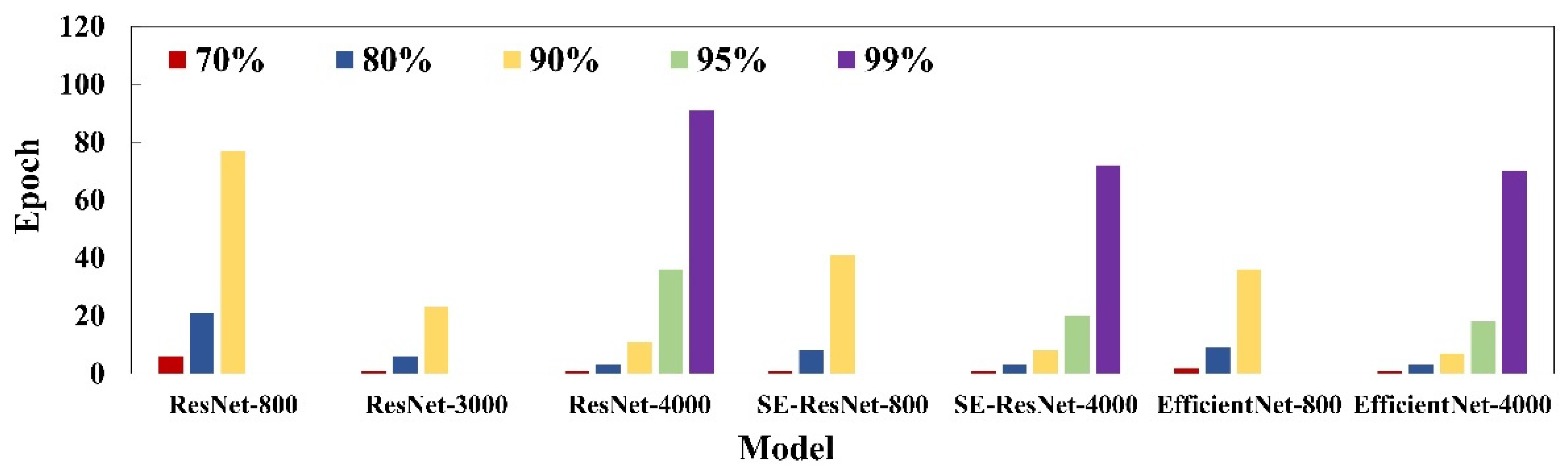 Remotesensing 15 01696 g013
