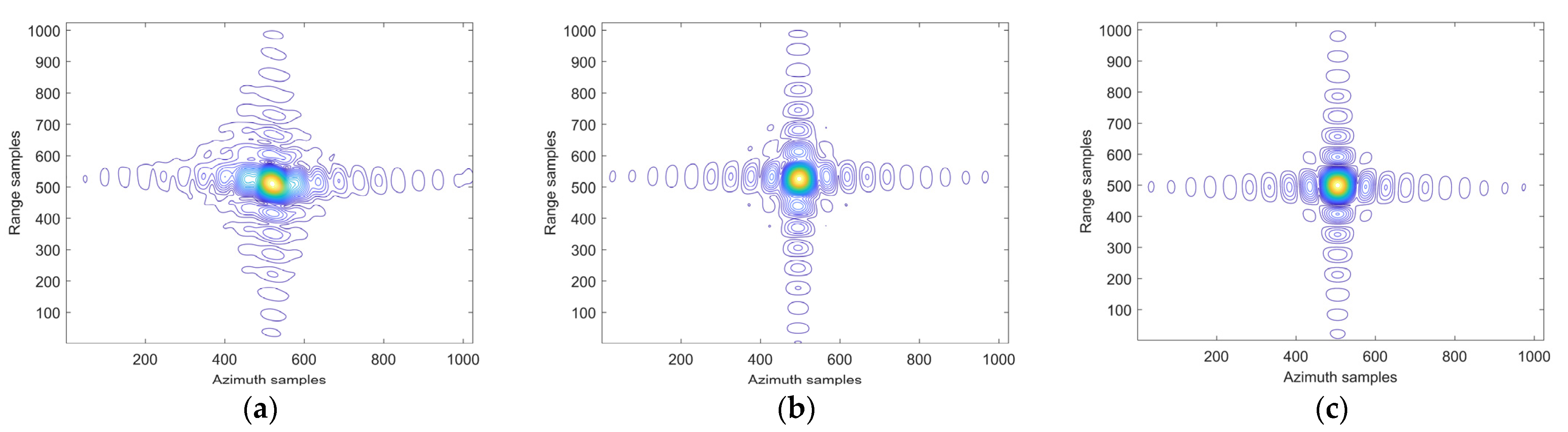 Remotesensing 15 01699 g018