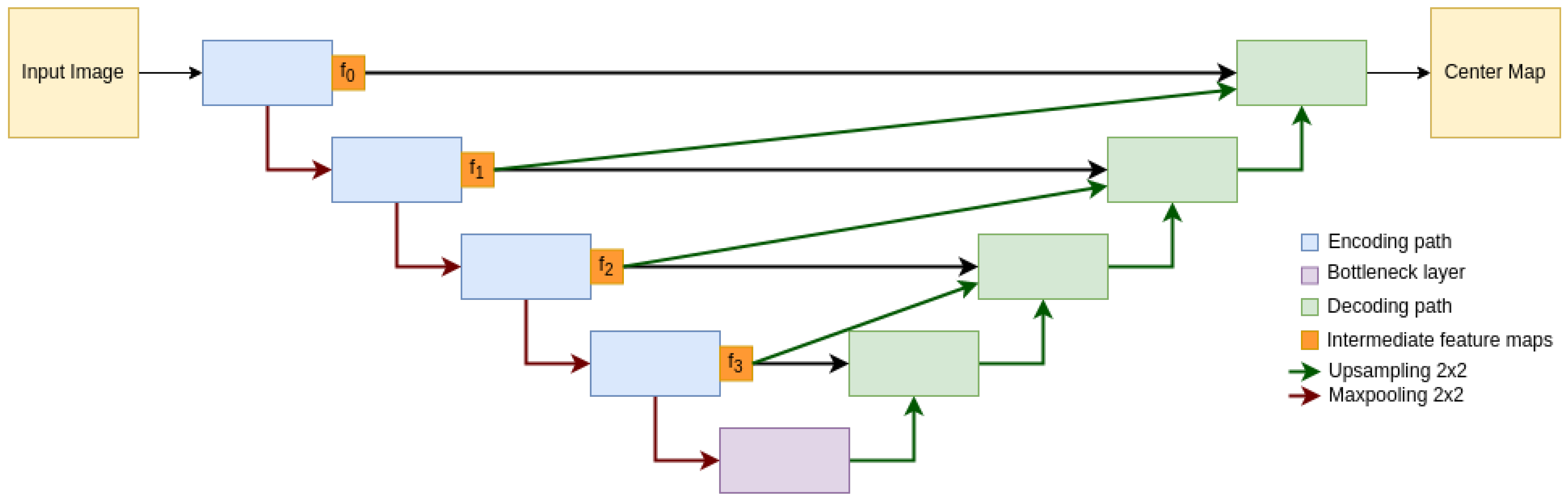 Remotesensing 15 01700 g002