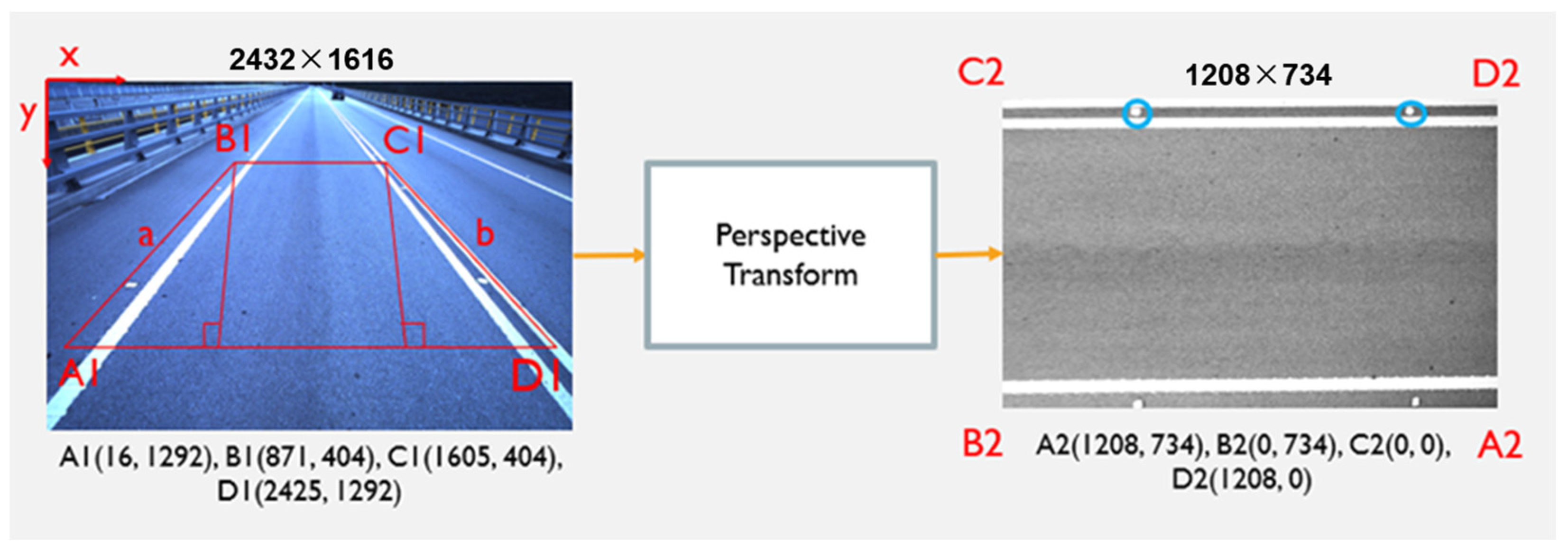 Remotesensing 15 01701 g008