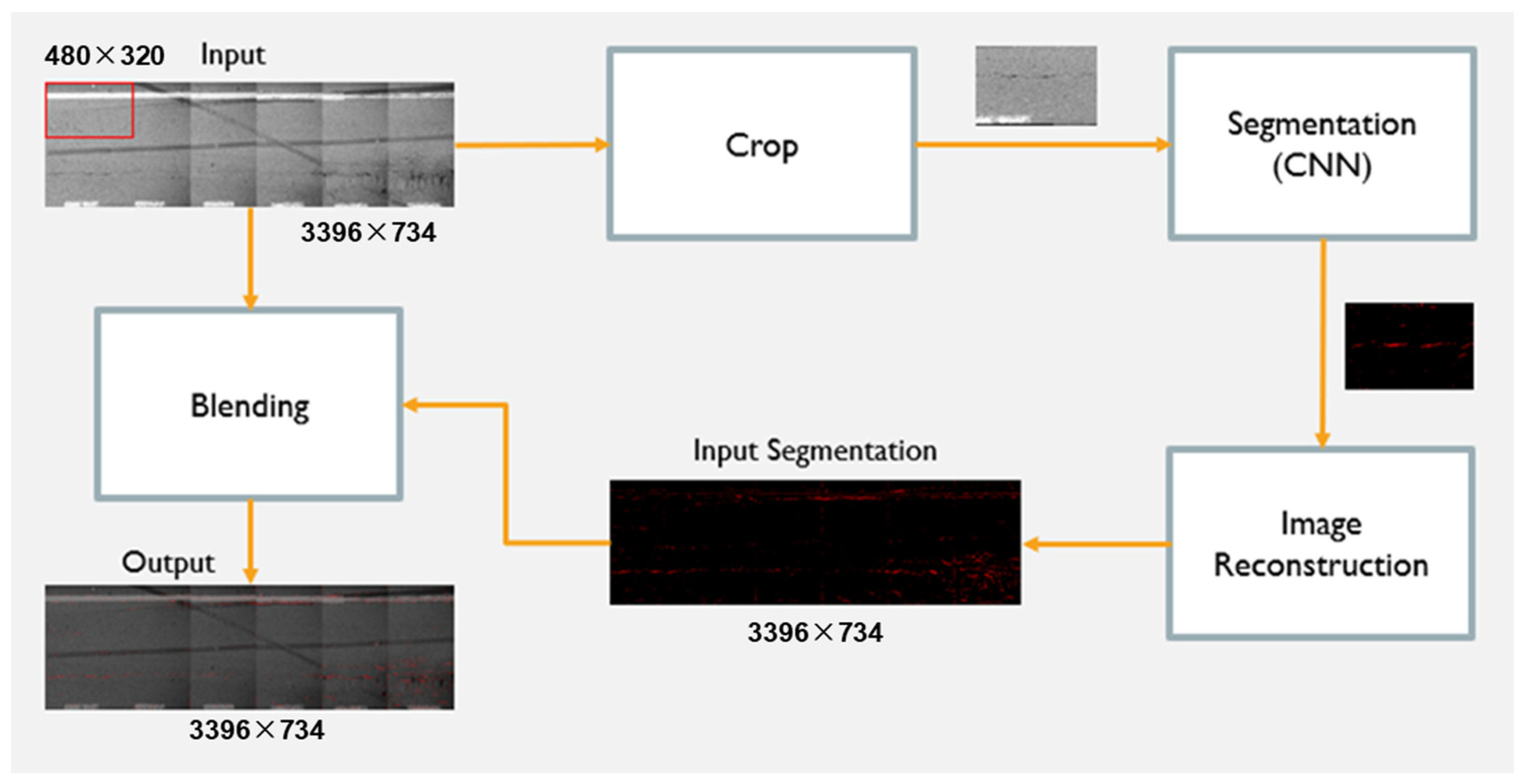 Remotesensing 15 01701 g011