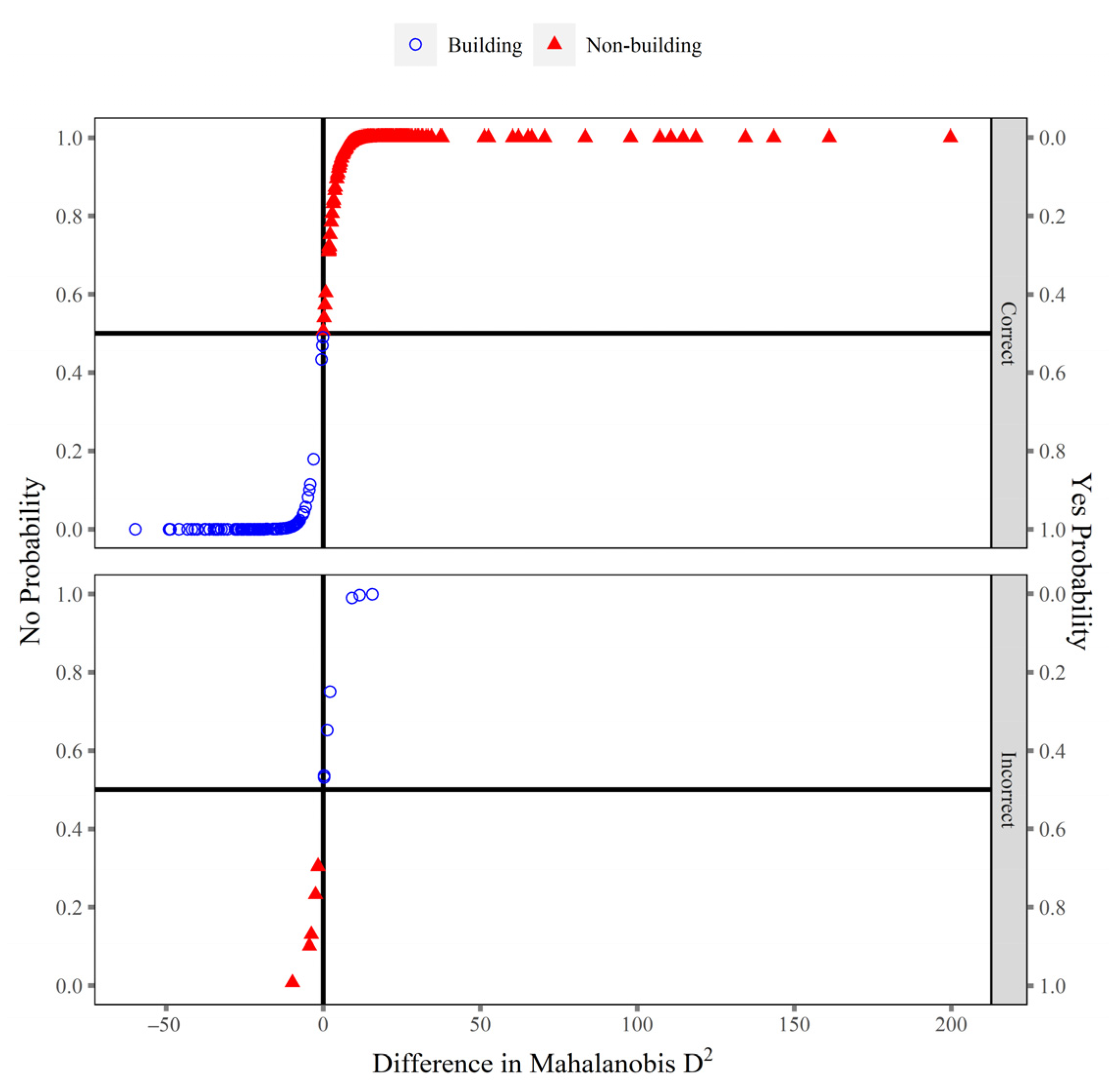 Remotesensing 15 01703 g003