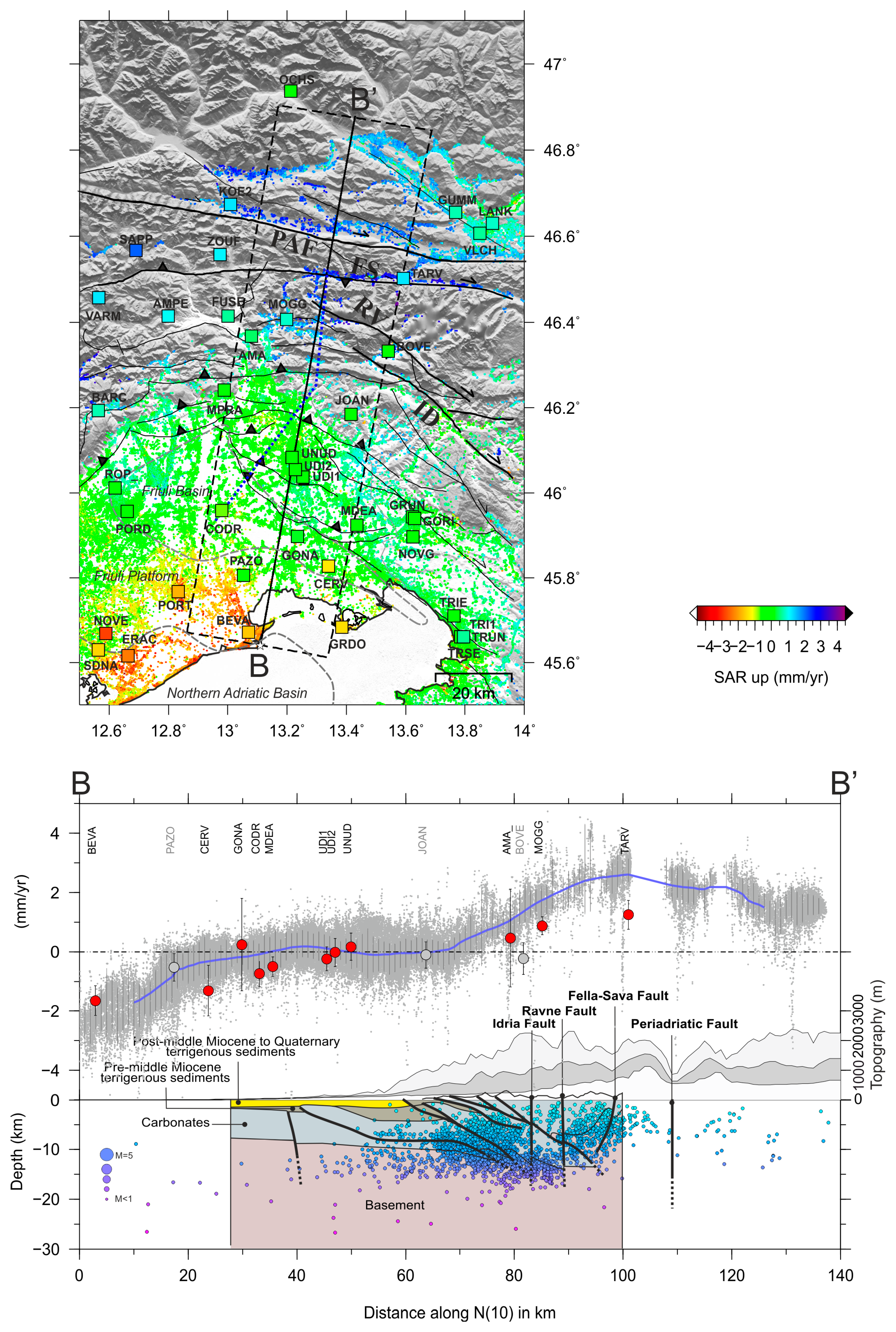 Remotesensing 15 01704 g007