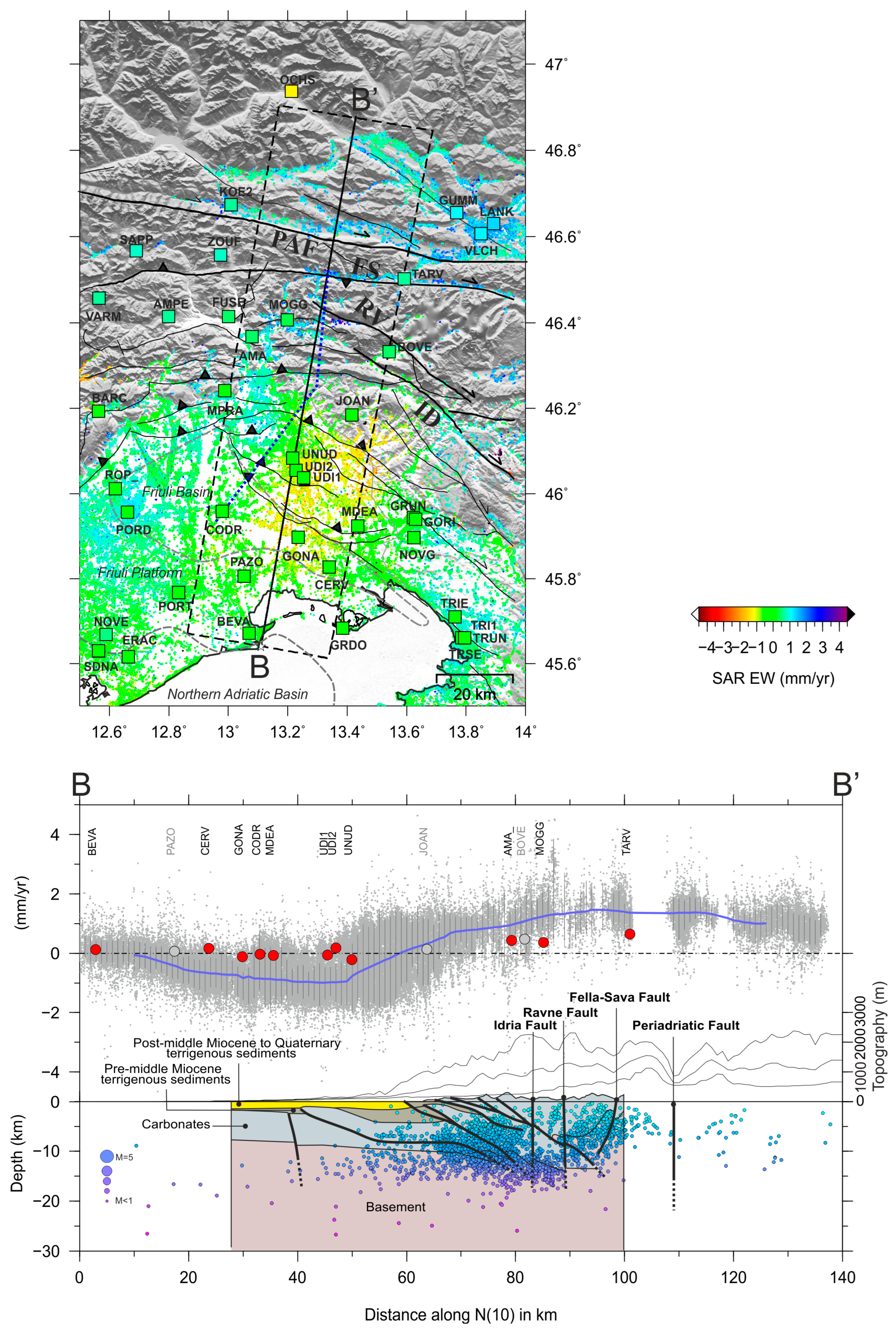 Remotesensing 15 01704 g008