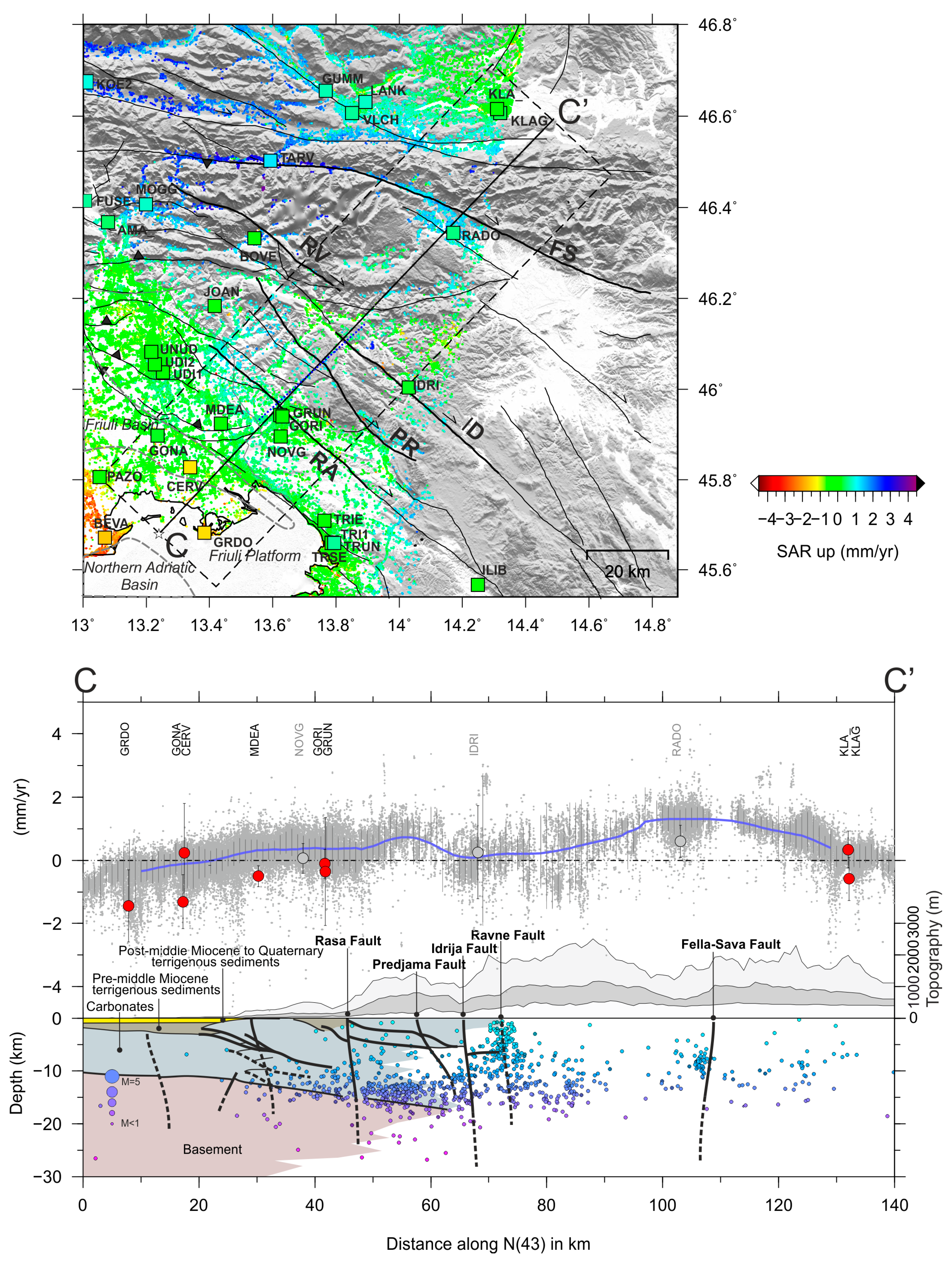 Remotesensing 15 01704 g009
