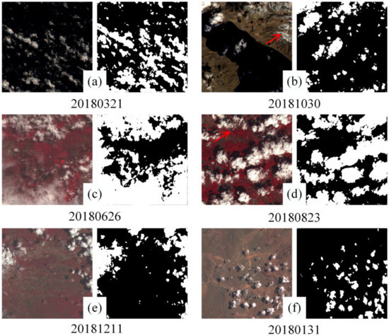 Remote Sensing | Free Full-Text | Convolutional Neural Network-Driven ...