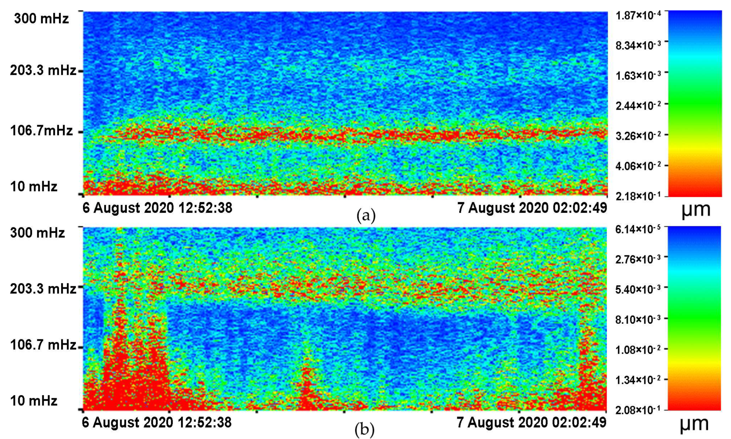 Remotesensing 15 01707 g004
