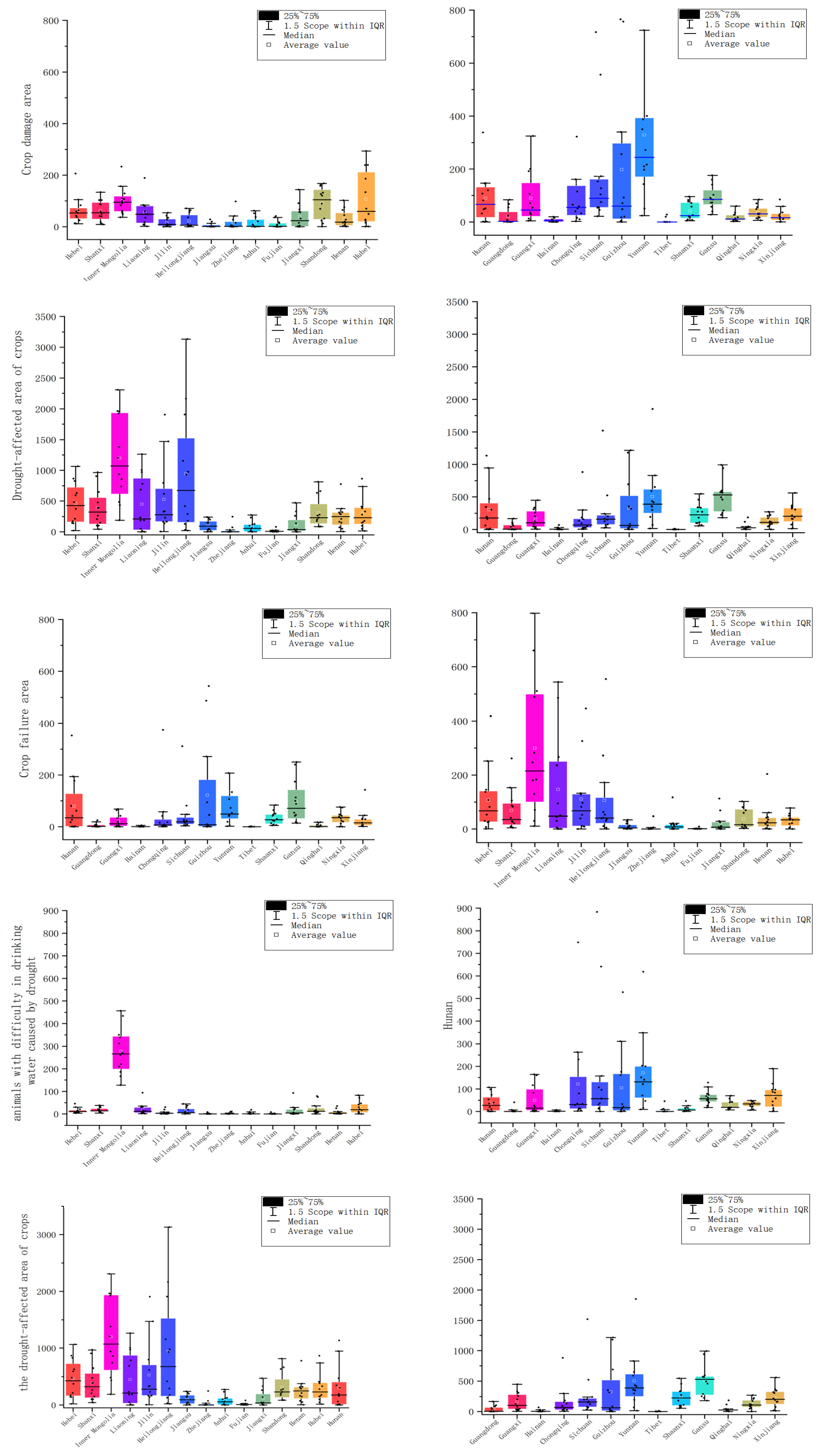 Remotesensing 15 01708 g003 Remotesensing 15 01708 g003