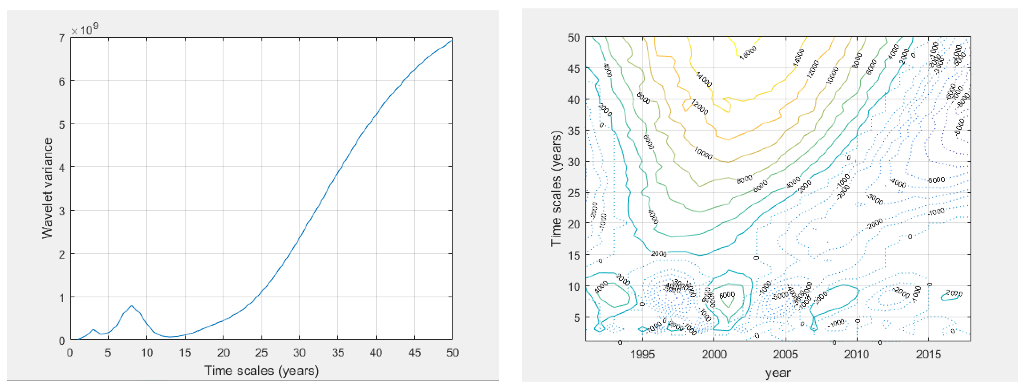 Remotesensing 15 01708 g008 Remotesensing 15 01708 g008