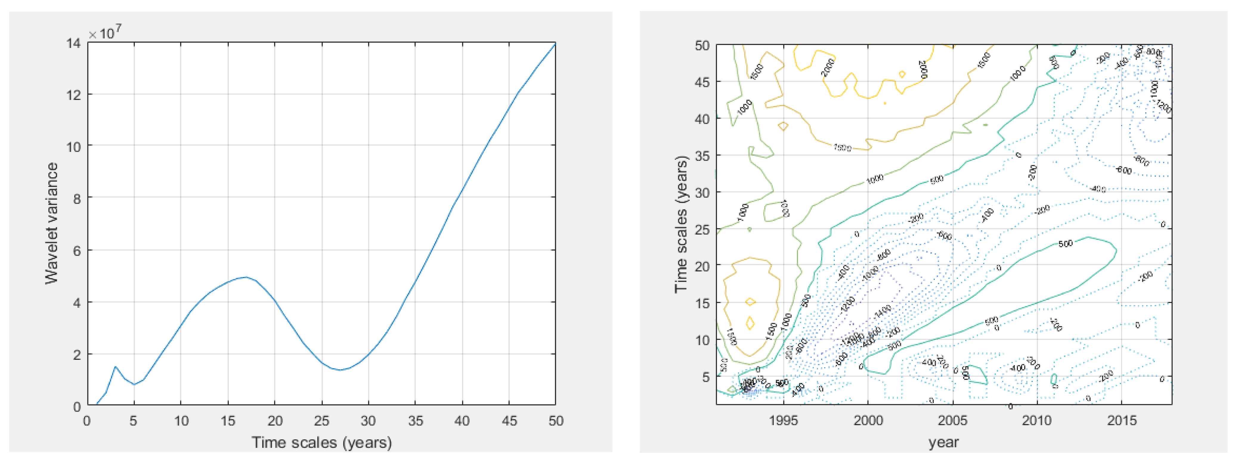 Remotesensing 15 01708 g011 Remotesensing 15 01708 g011