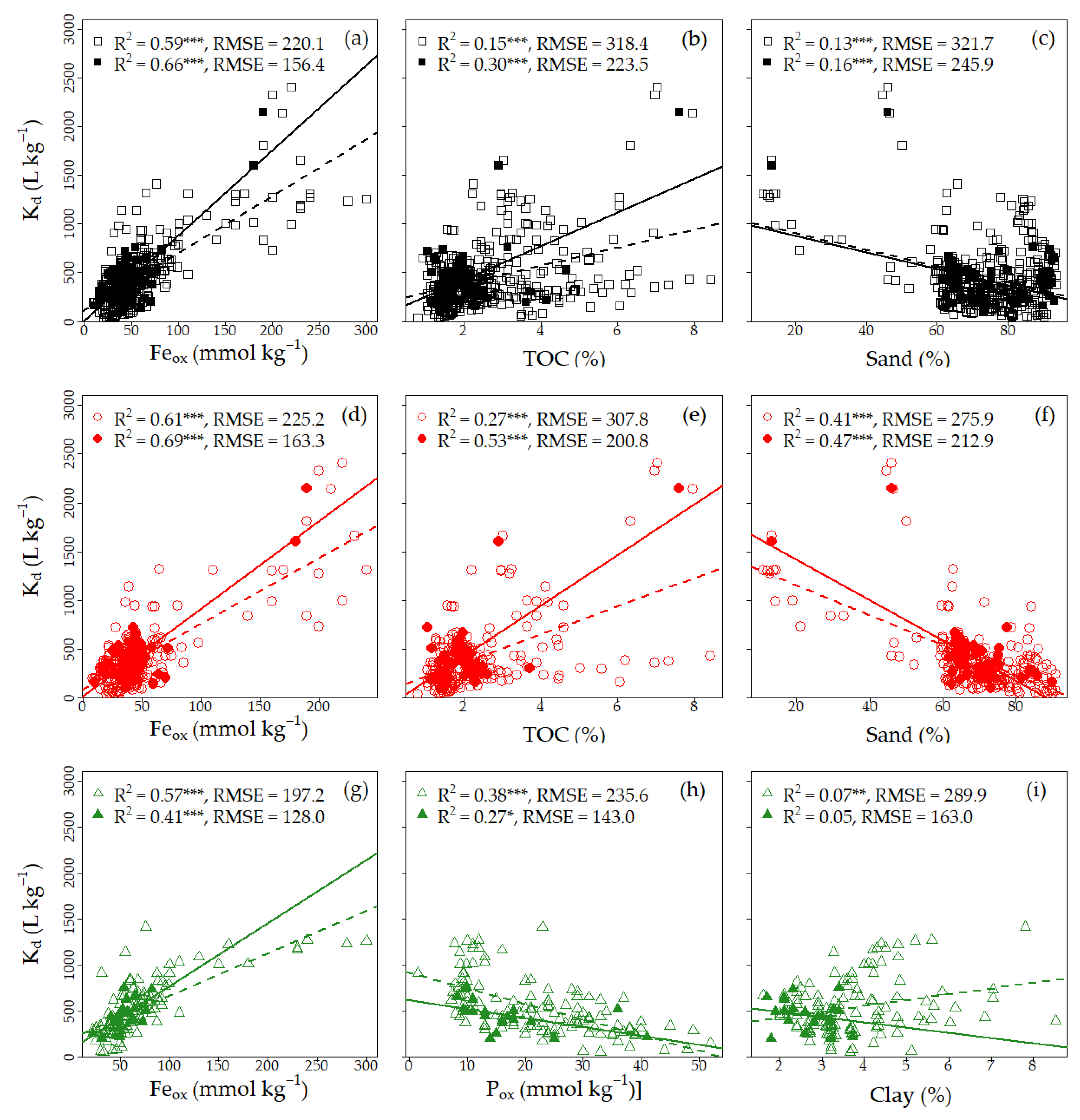 Remotesensing 15 01712 g004