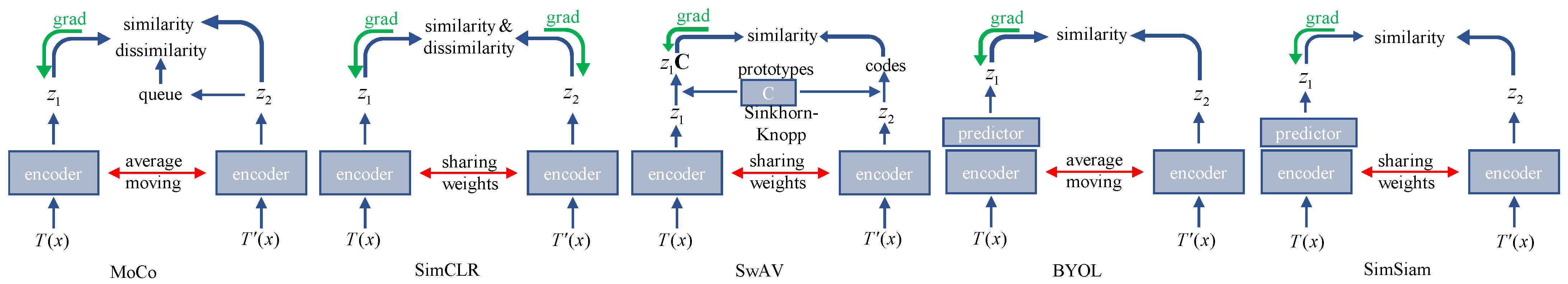 Remotesensing 15 01713 g001
