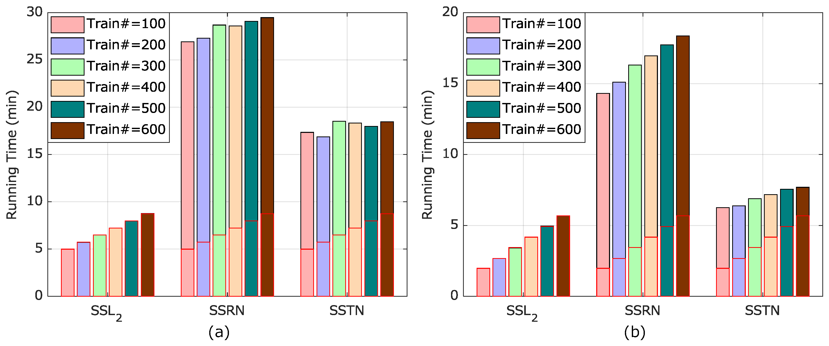 Remotesensing 15 01713 g011
