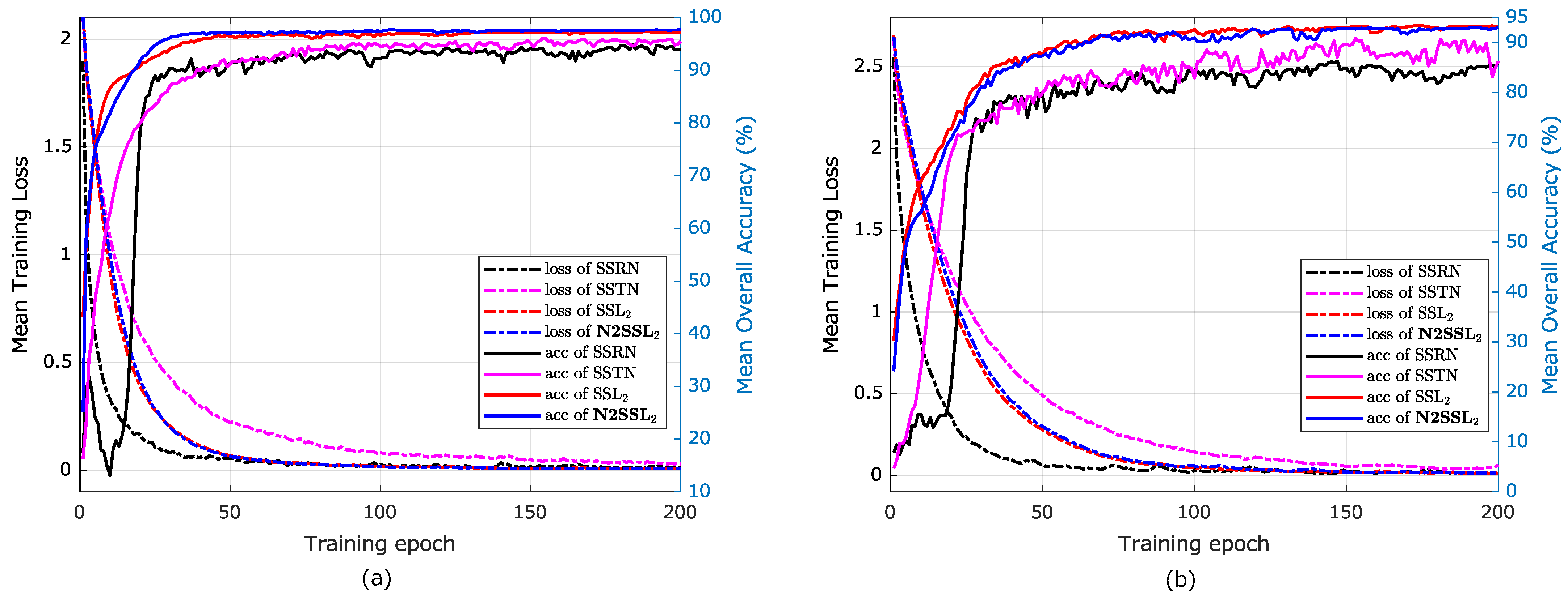 Remotesensing 15 01713 g012