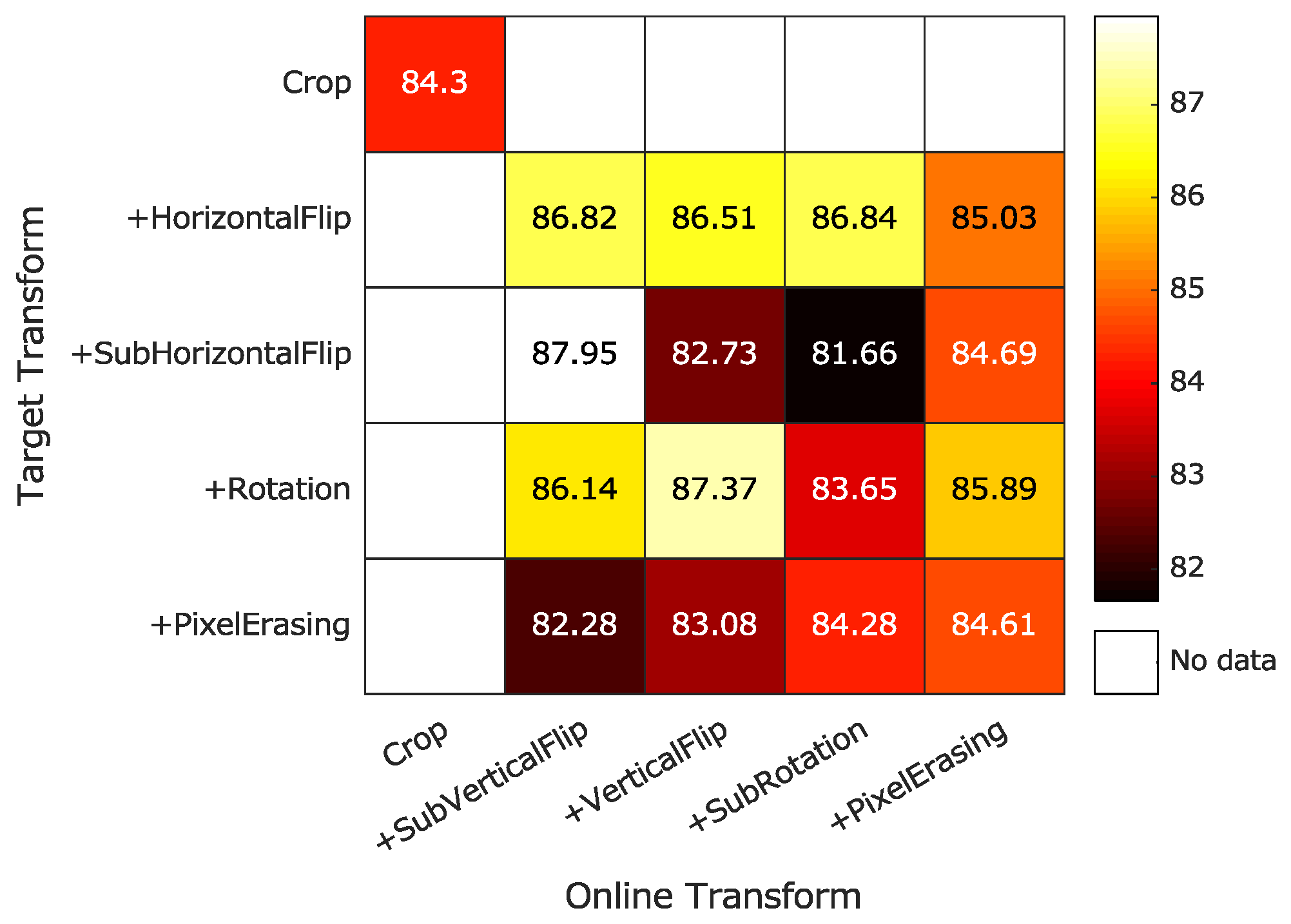 Remotesensing 15 01713 g013
