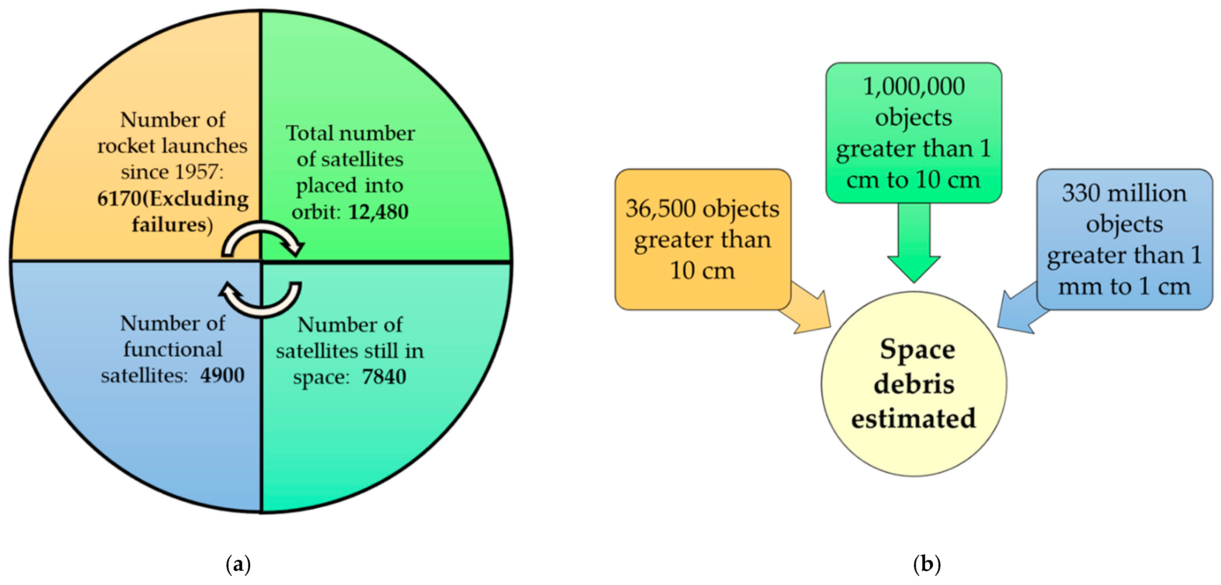 Remotesensing 15 01714 g001 Remotesensing 15 01714 g001