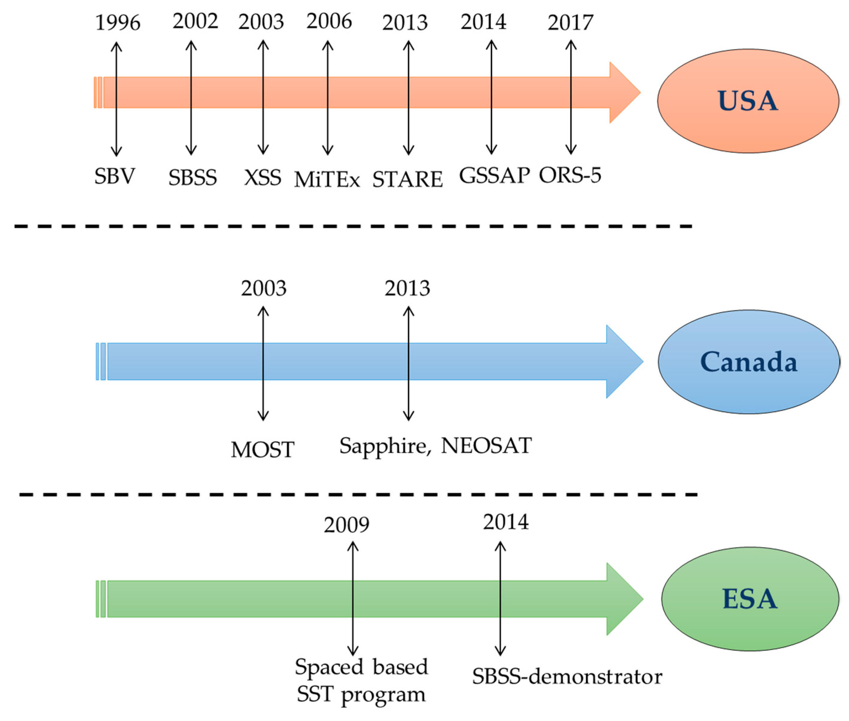Remotesensing 15 01714 g002 Remotesensing 15 01714 g002
