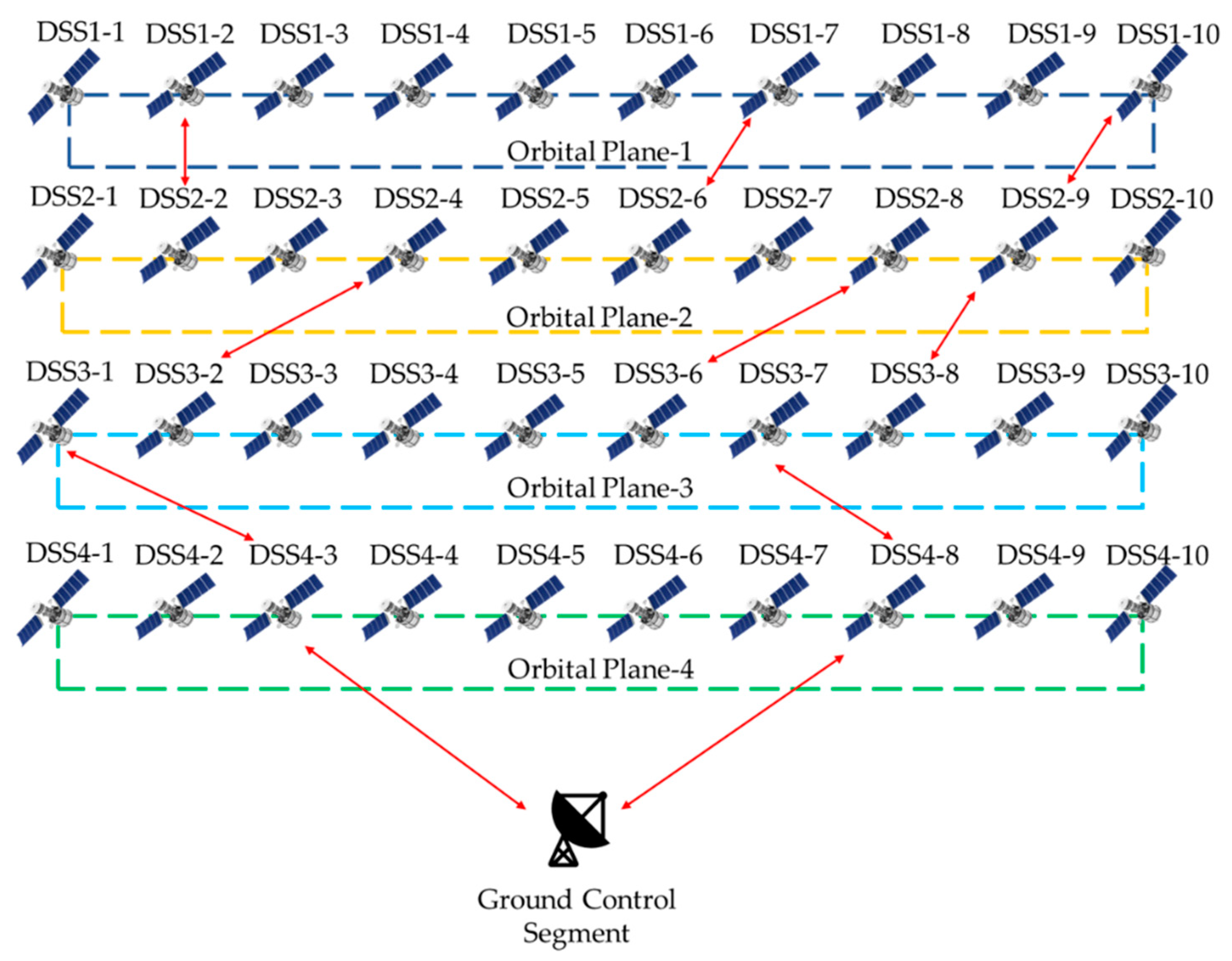 Remotesensing 15 01714 g006 Remotesensing 15 01714 g006