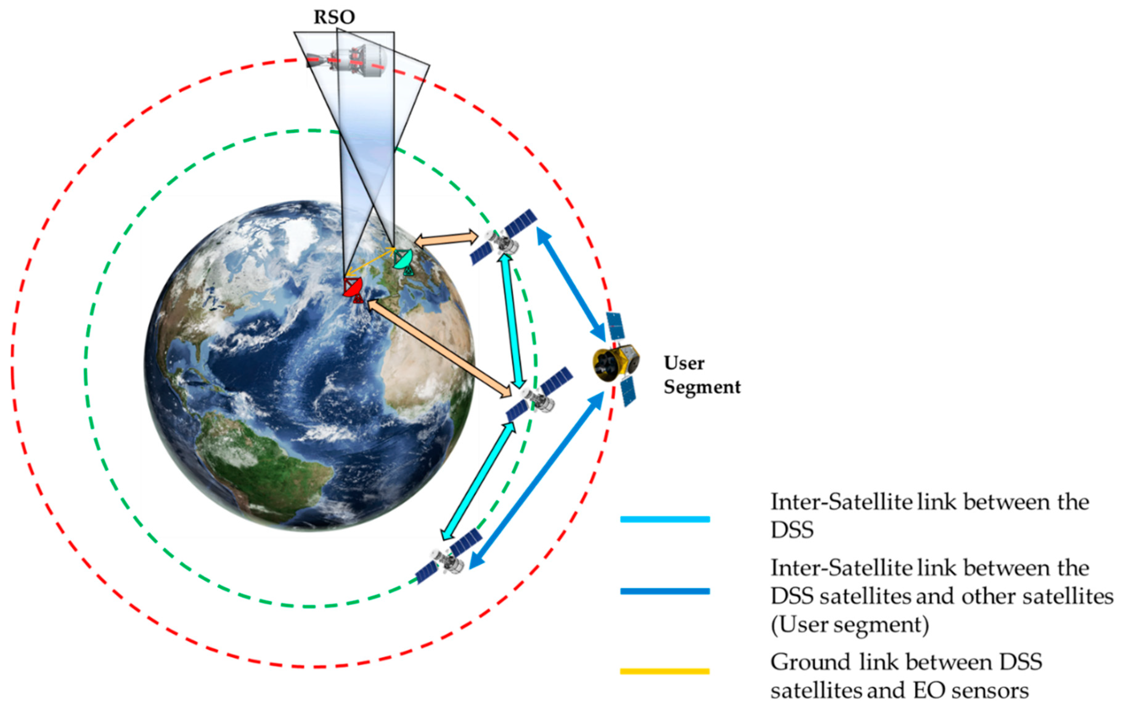 Remotesensing 15 01714 g009 Remotesensing 15 01714 g009