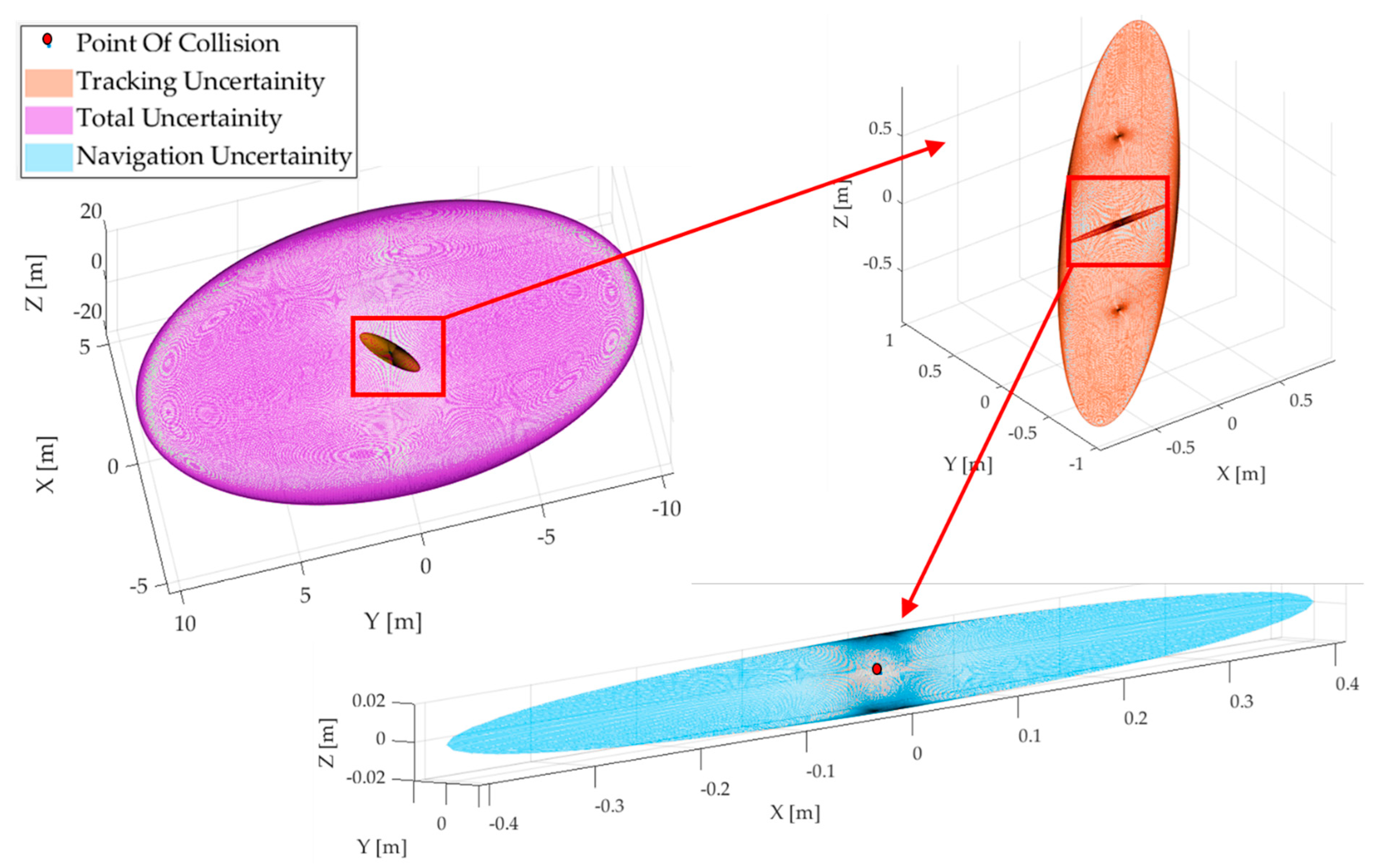 Remotesensing 15 01714 g011 Remotesensing 15 01714 g011