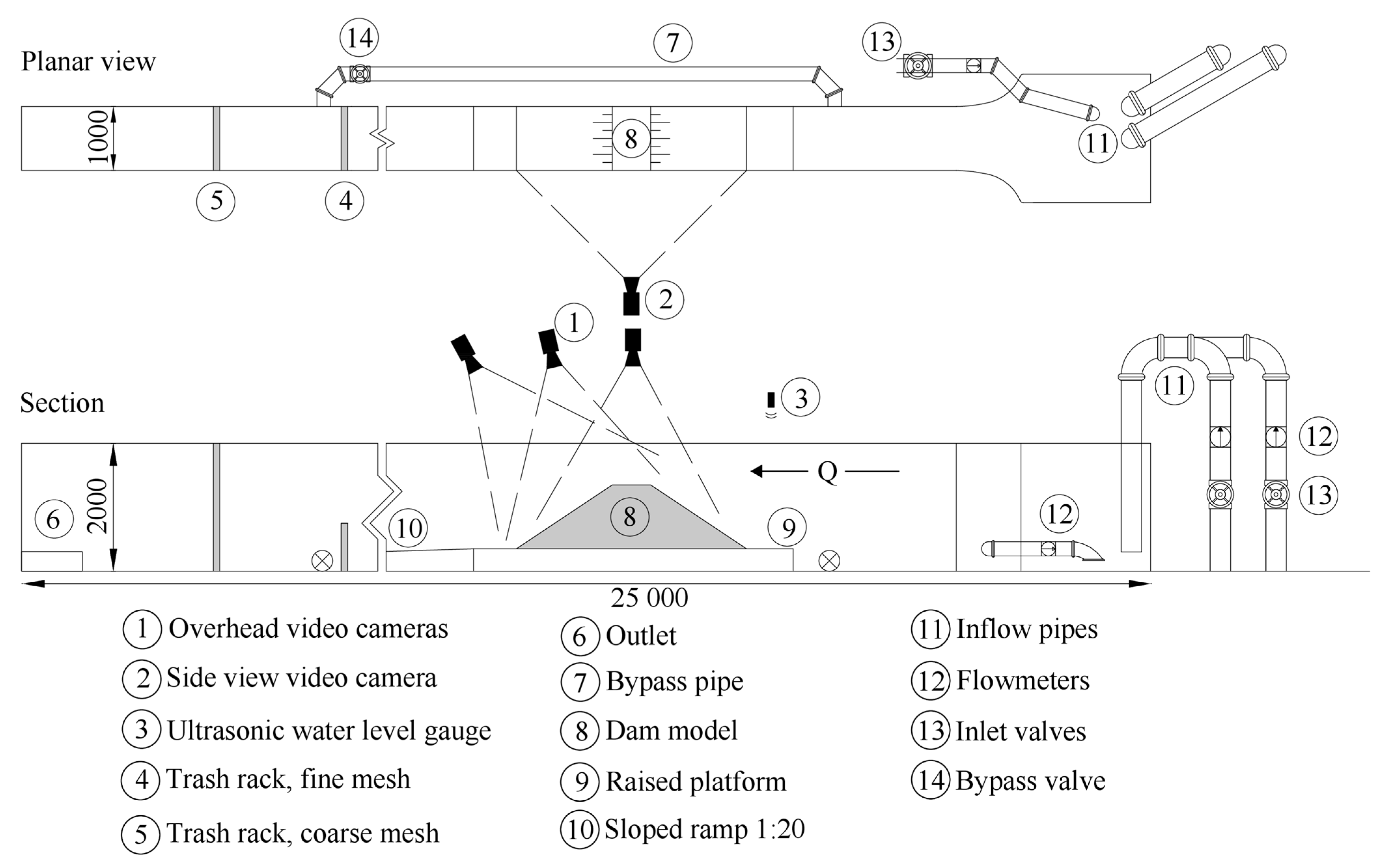 Remotesensing 15 01715 g001 Remotesensing 15 01715 g001