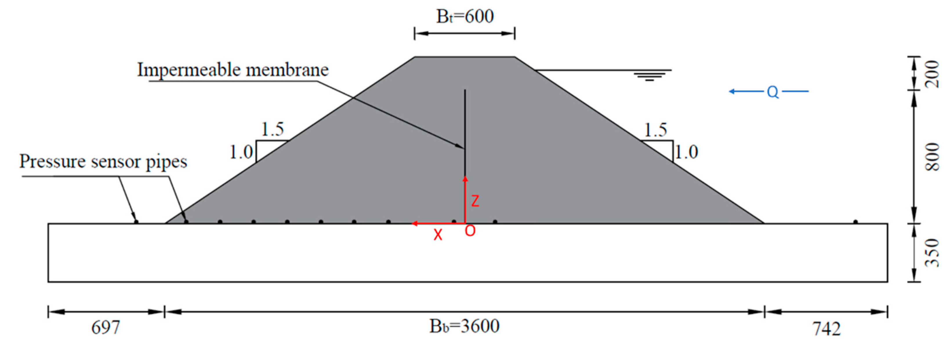 Remotesensing 15 01715 g002 Remotesensing 15 01715 g002