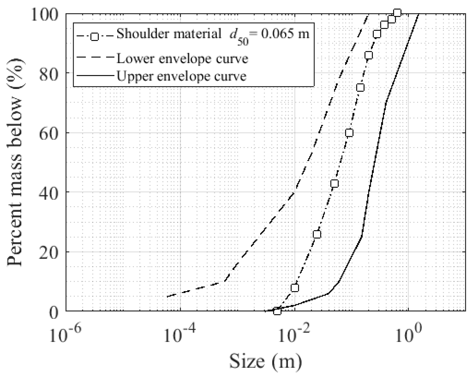 Remotesensing 15 01715 g004 Remotesensing 15 01715 g004