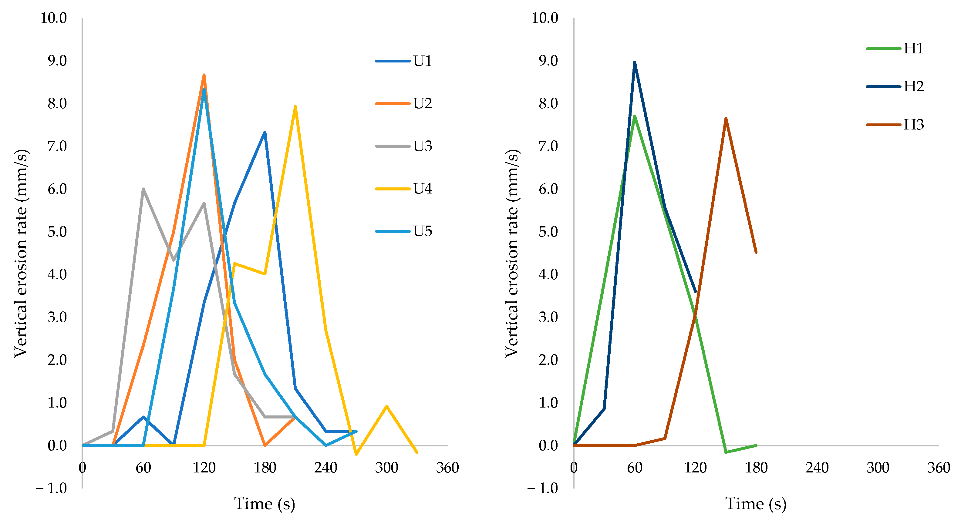 Remotesensing 15 01715 g011 Remotesensing 15 01715 g011
