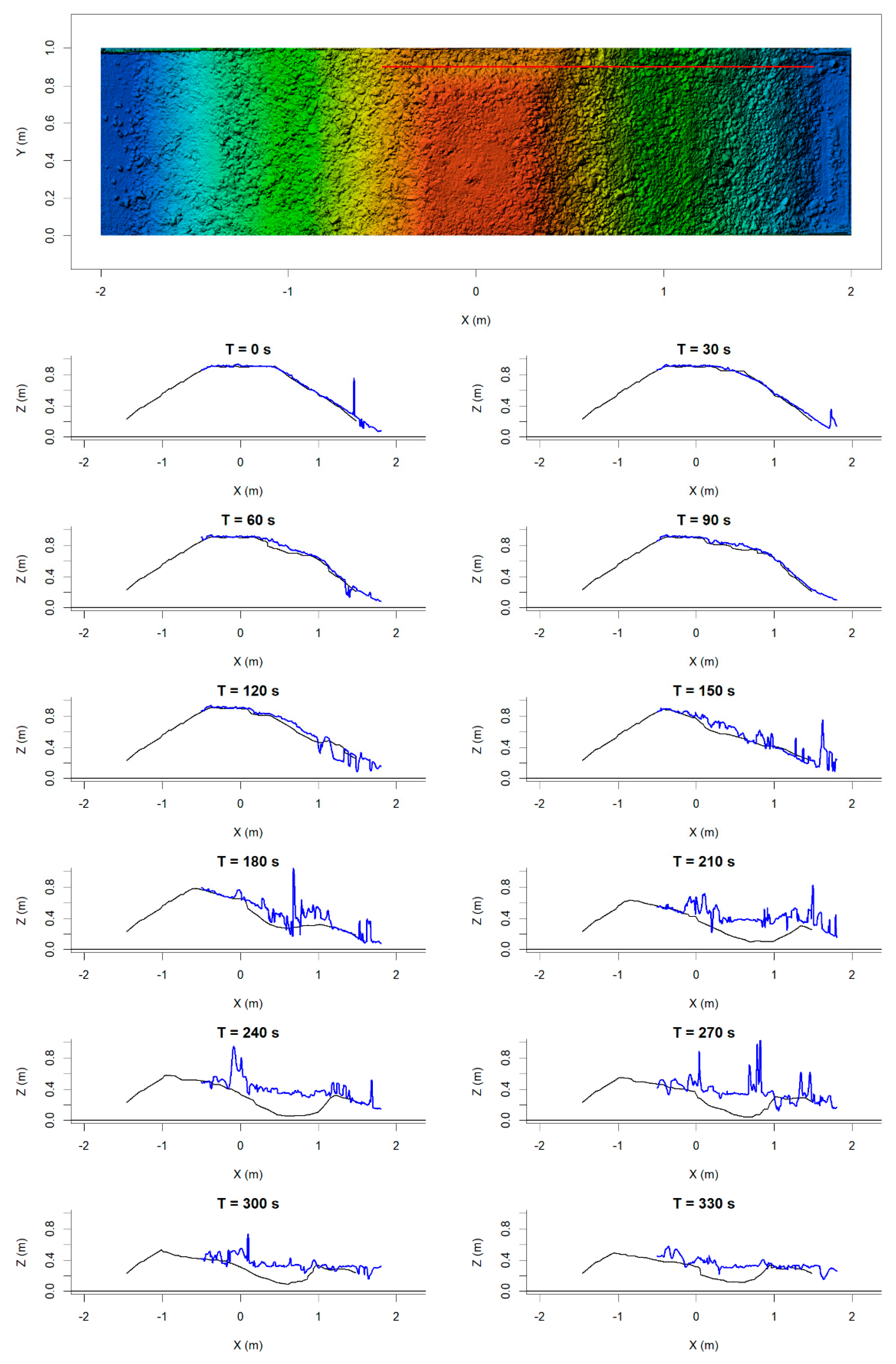 Remotesensing 15 01715 g013 Remotesensing 15 01715 g013