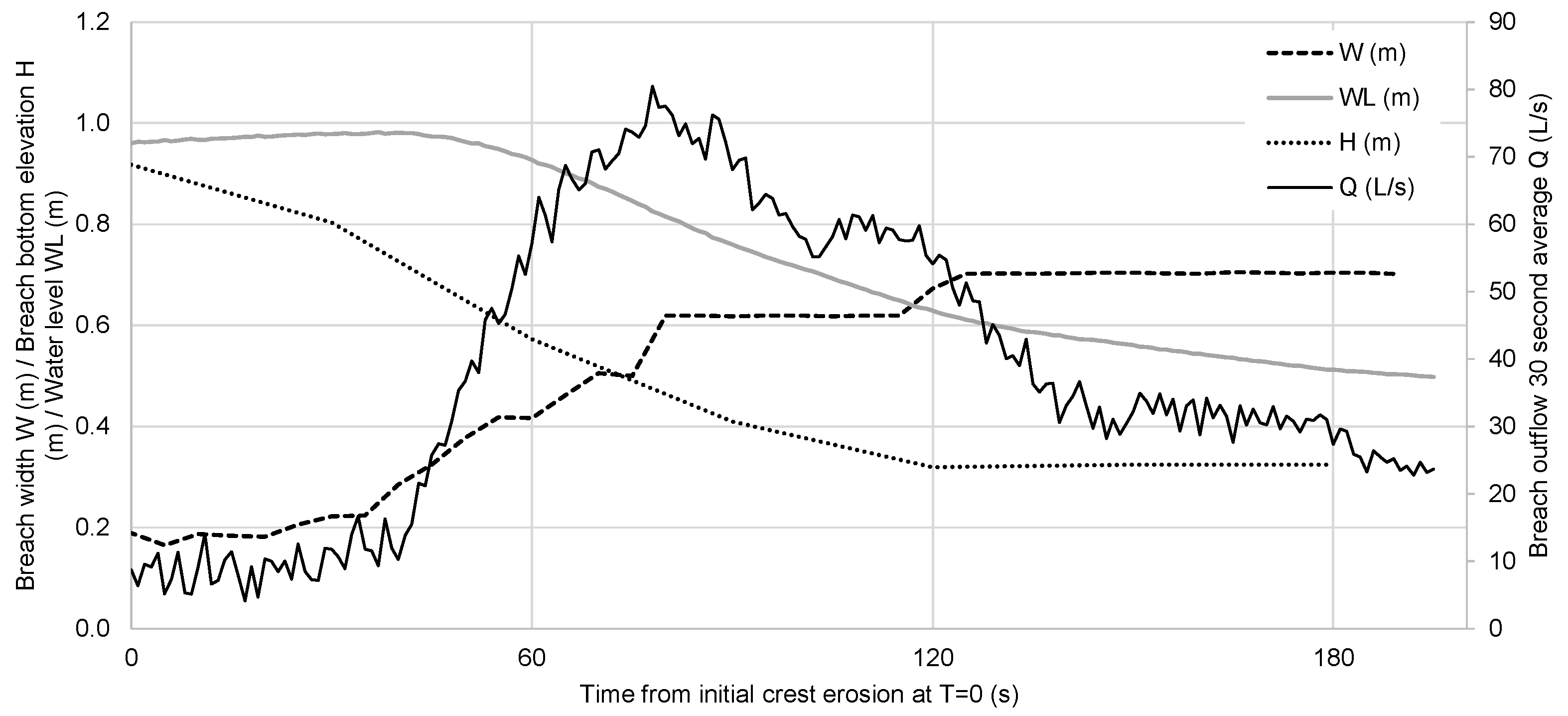 Remotesensing 15 01715 g015 Remotesensing 15 01715 g015